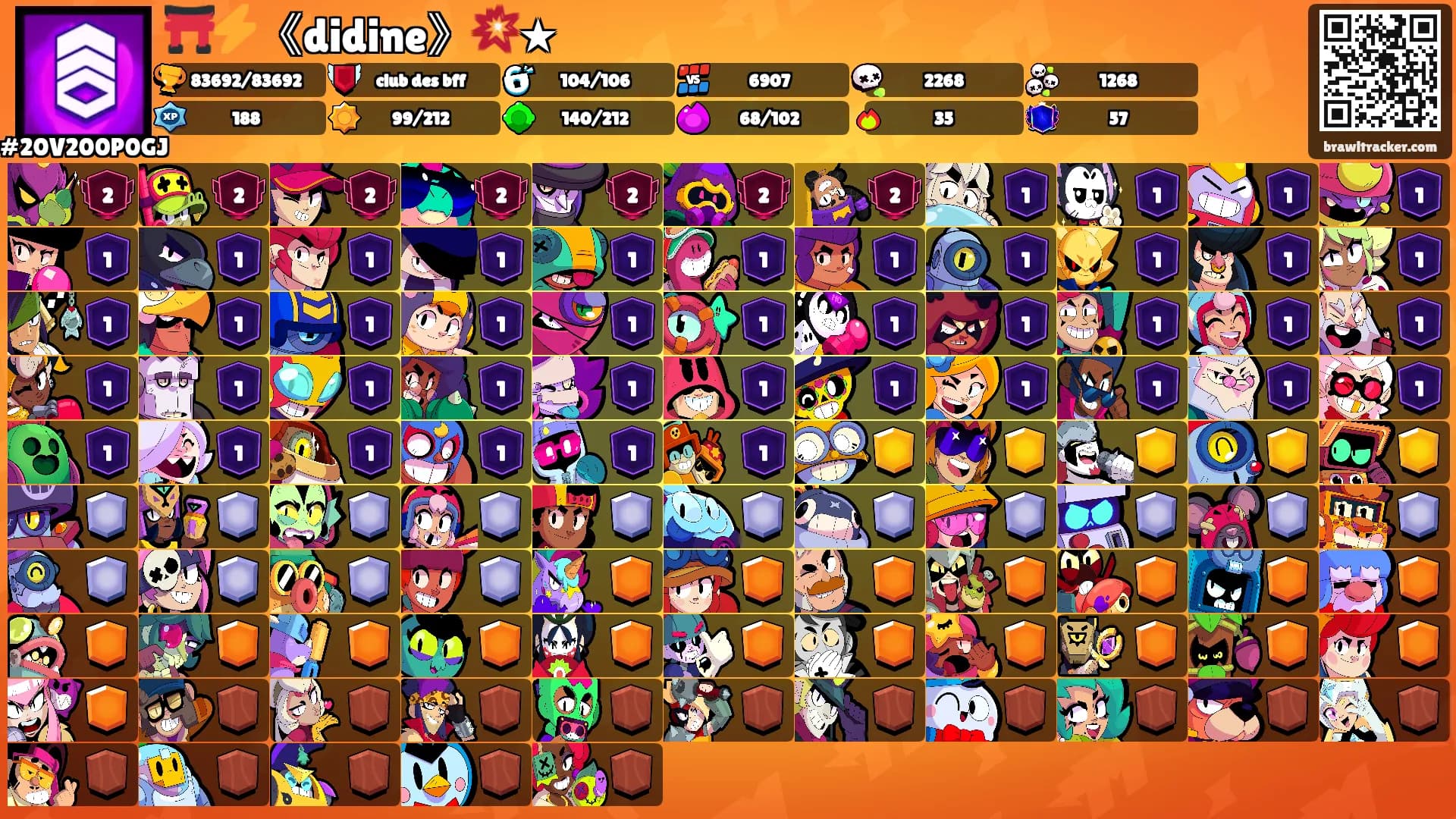 ⛩️⚡️《didine》💥★'s Ranks