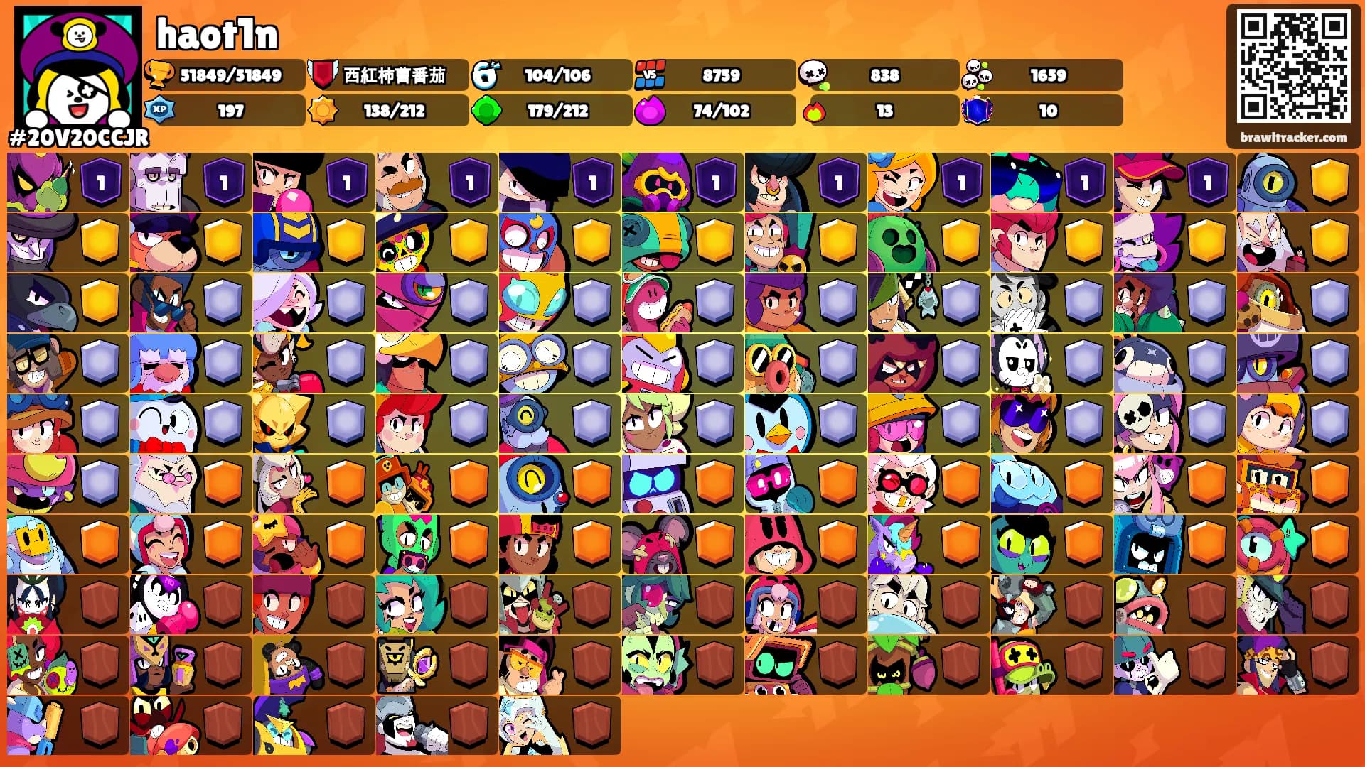 haot1n's Ranks