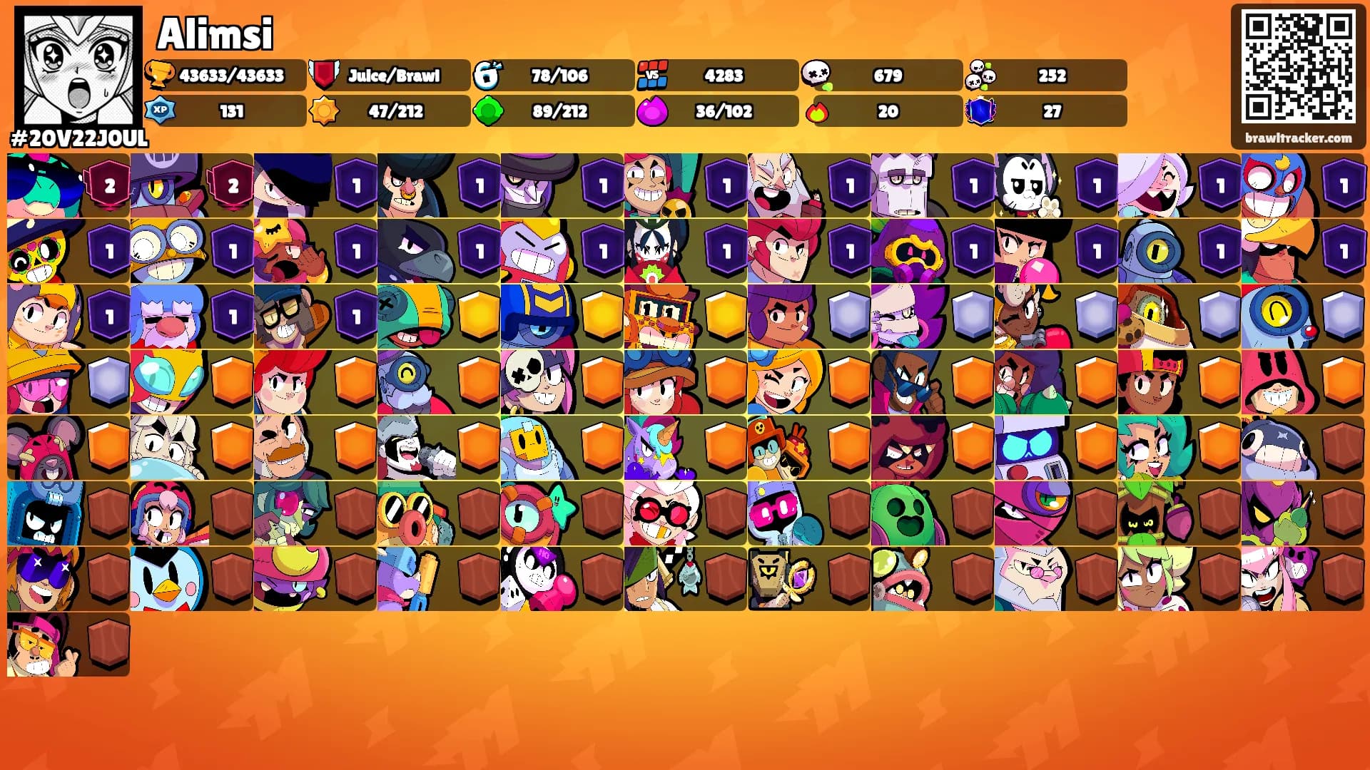 Alimsi's Ranks