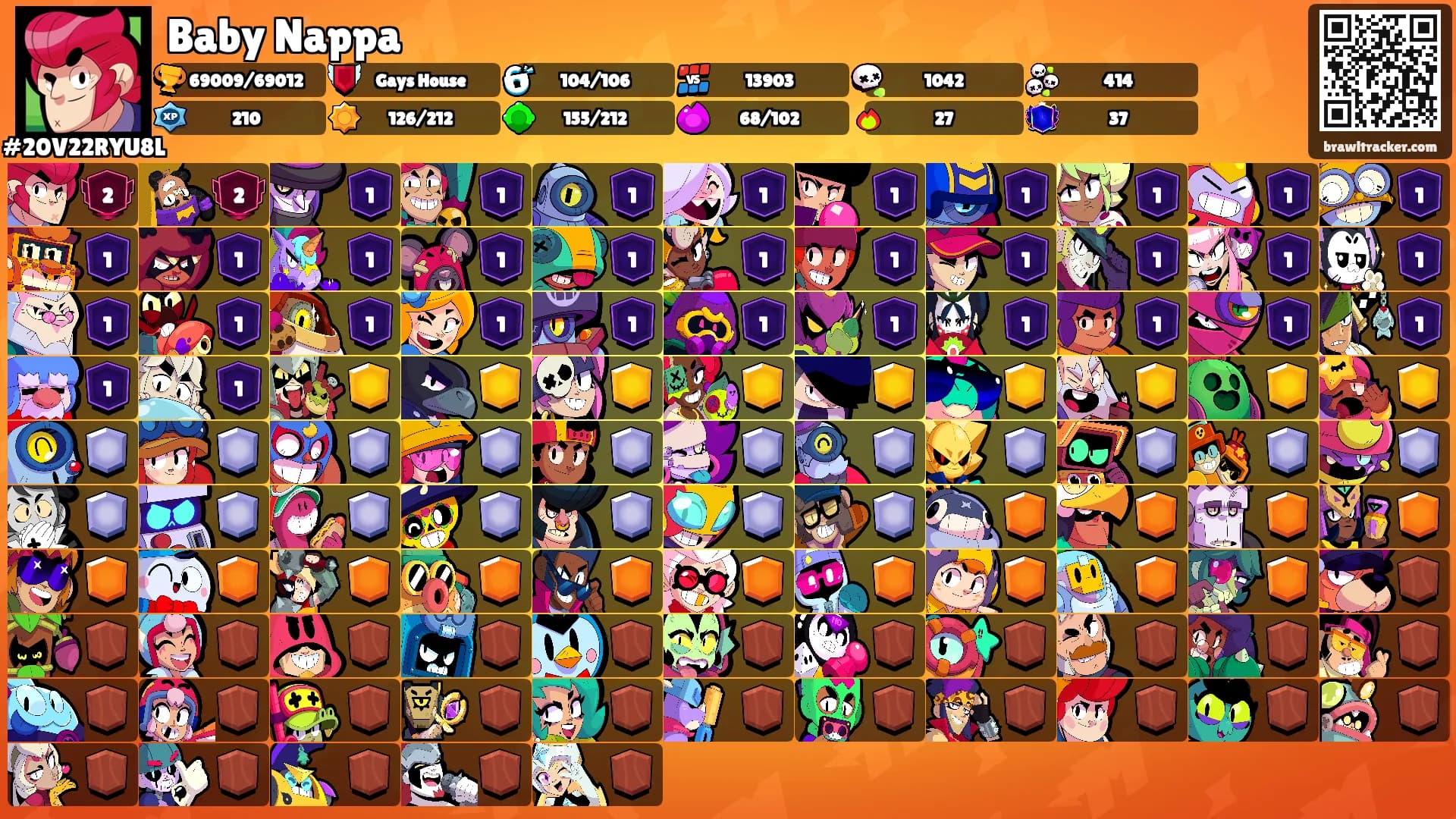 Baby Nappa's Ranks