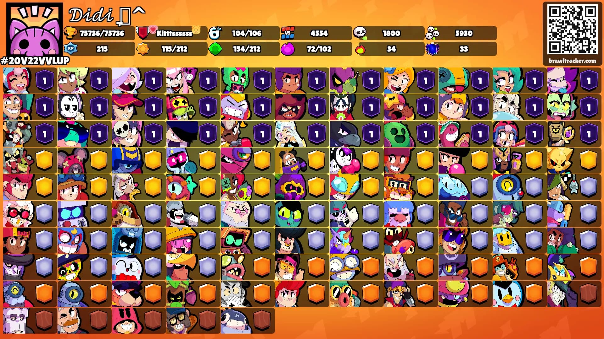 𝒟𝒾𝒹𝒾 ִֶָ^᪲'s Ranks