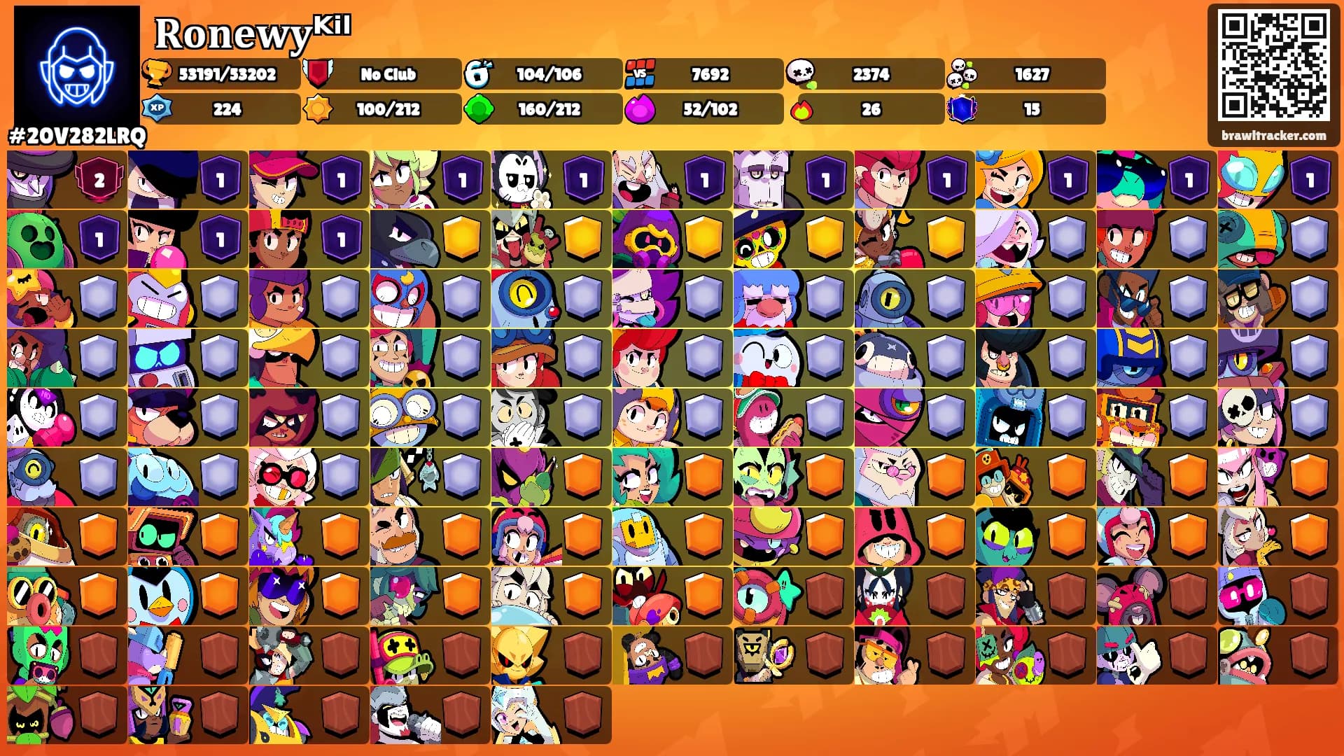 𝐑𝐨𝐧𝐞𝐰𝐲ᴷⁱˡ's Ranks