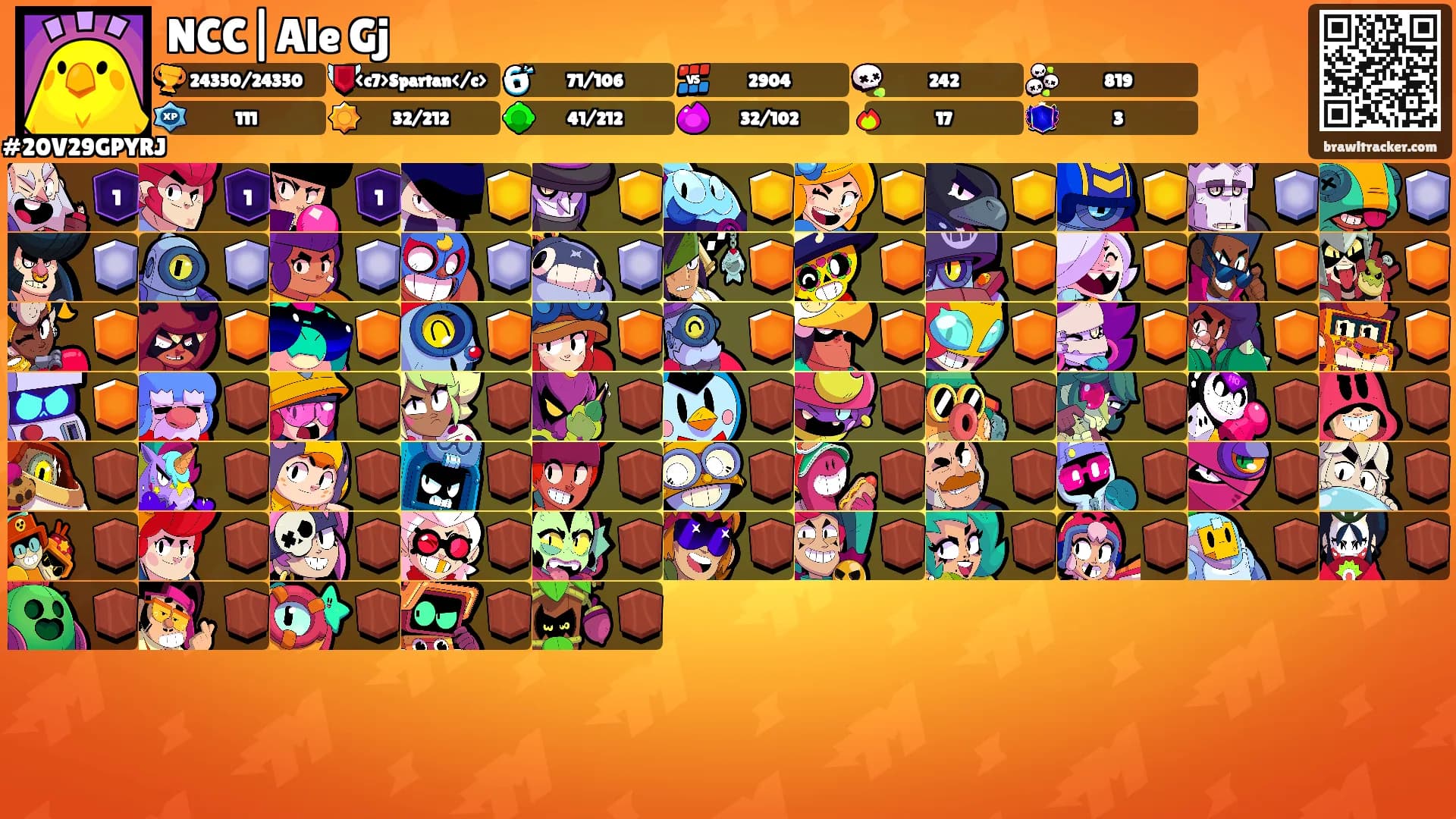 NCC|Ale Gj's Ranks