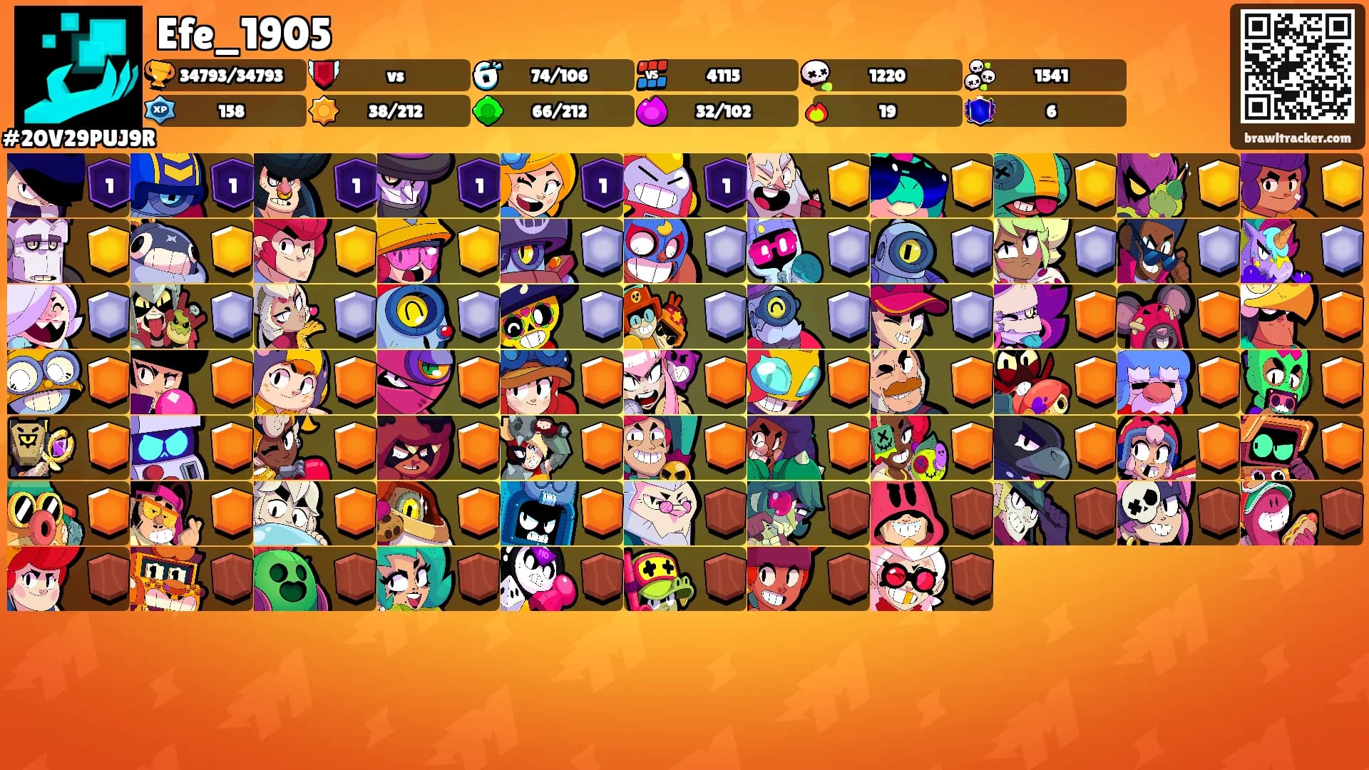 Efe_1905's Ranks