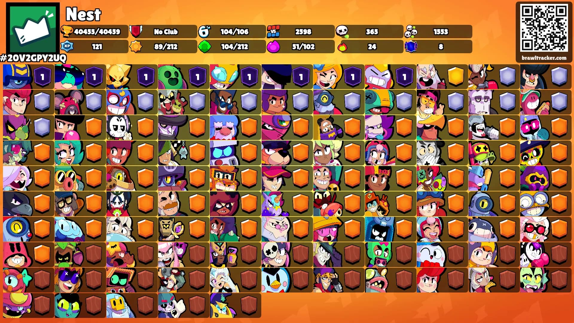 Nest's Ranks