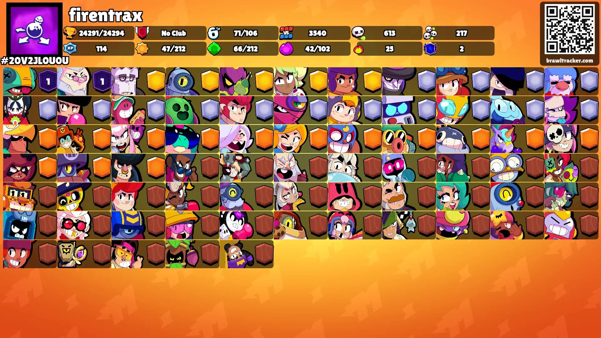 firentrax's Ranks