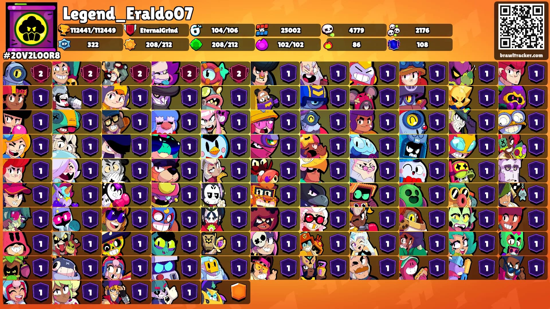 Legend_Eraldo07's Ranks