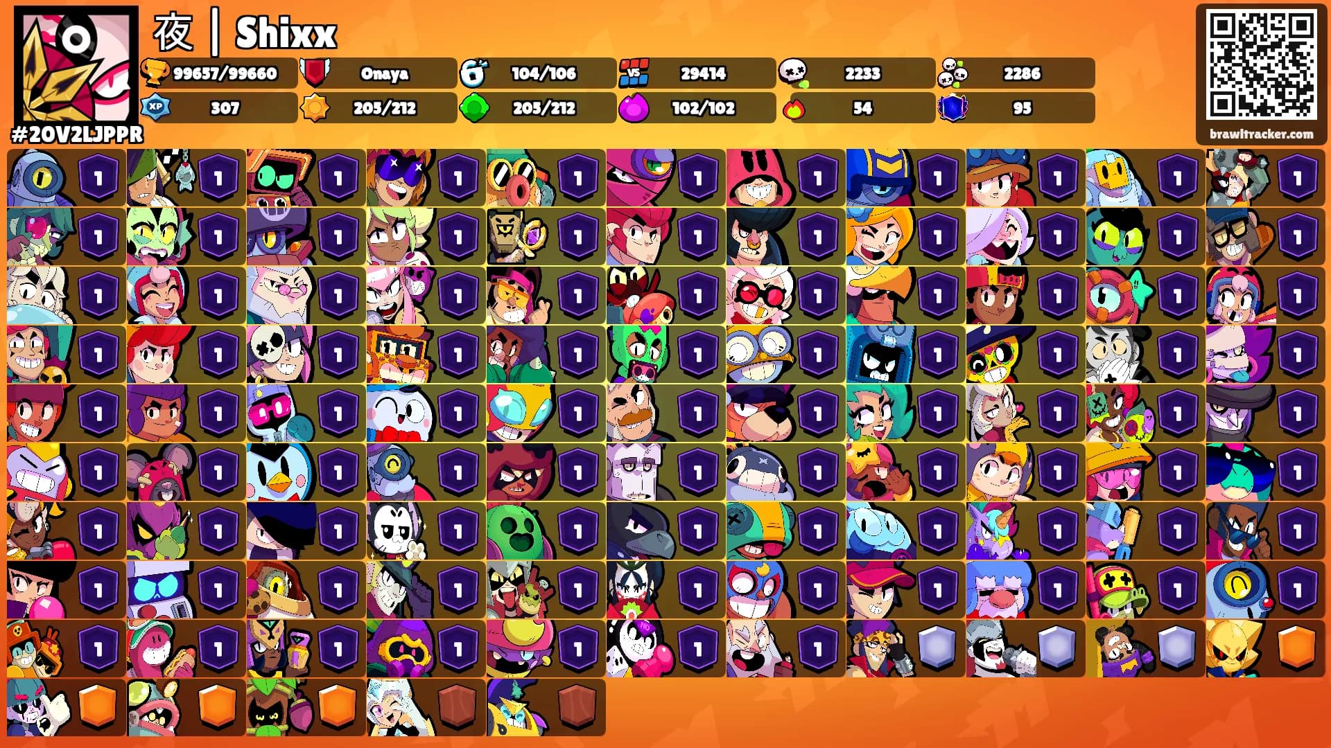 夜 | Shixx's Ranks