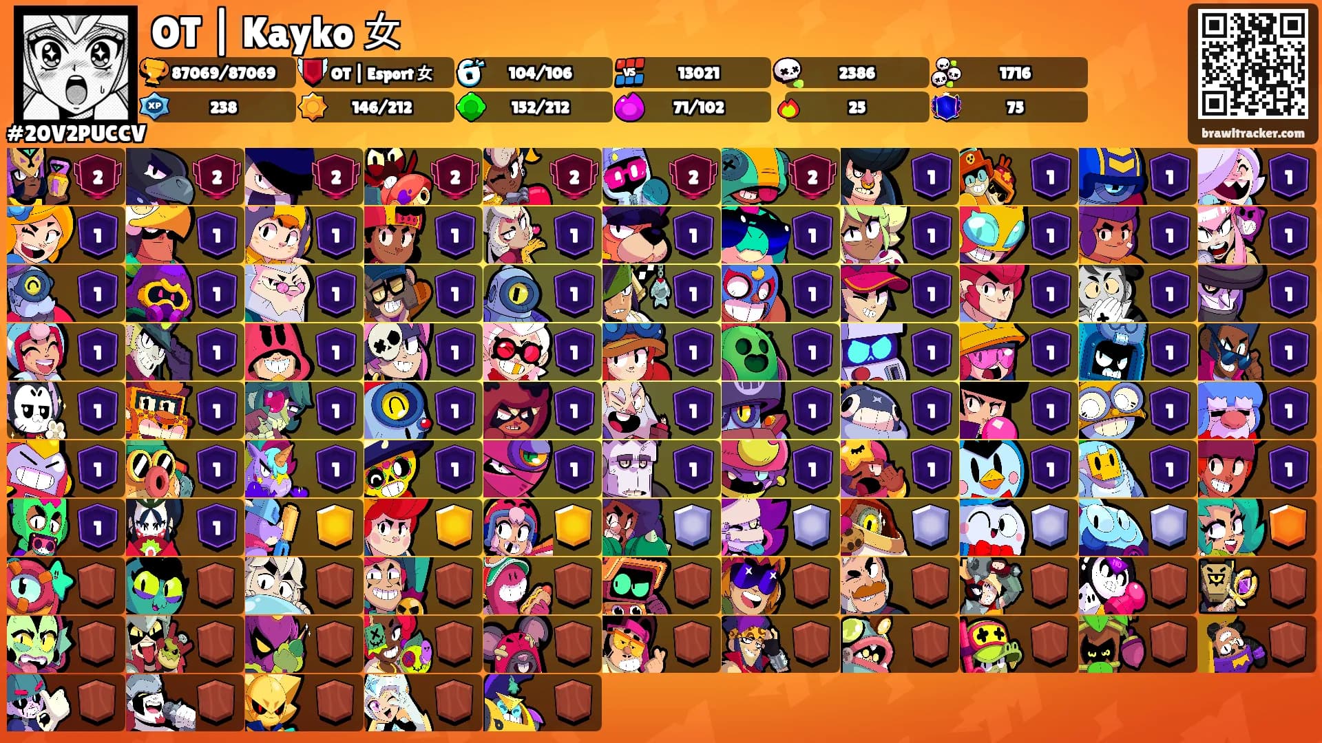OT | Kayko 女's Ranks