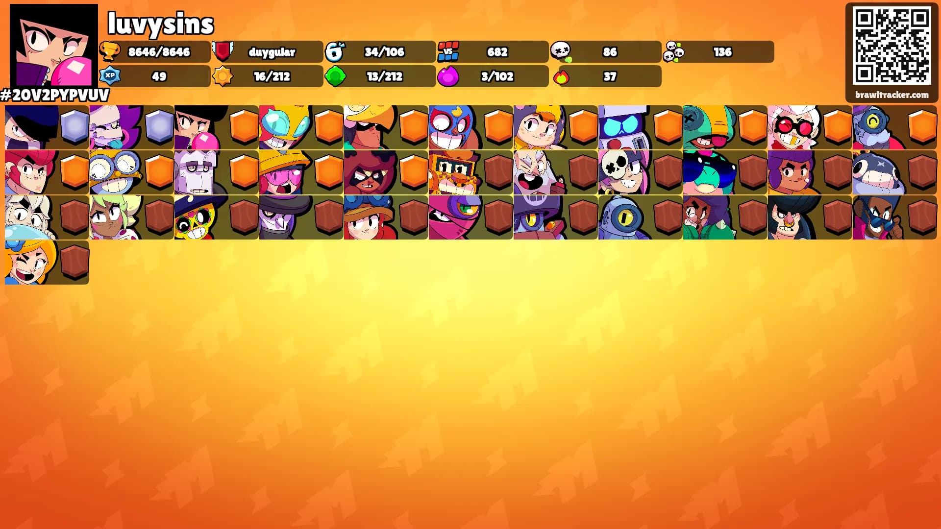 luvysins's Ranks