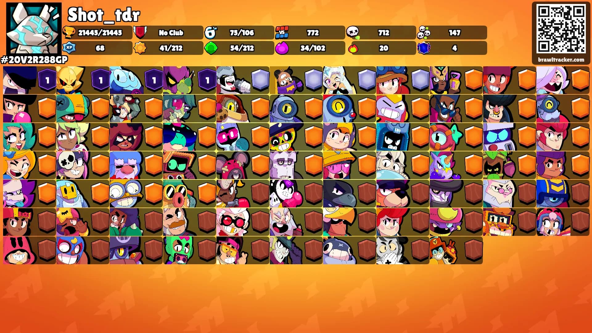 Shot_tdr's Ranks