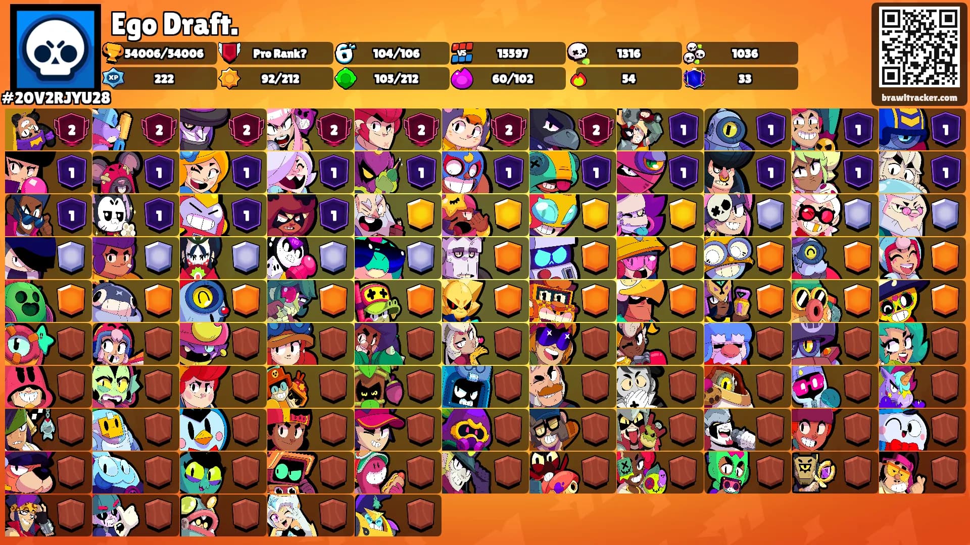 Ego Draft.'s Ranks