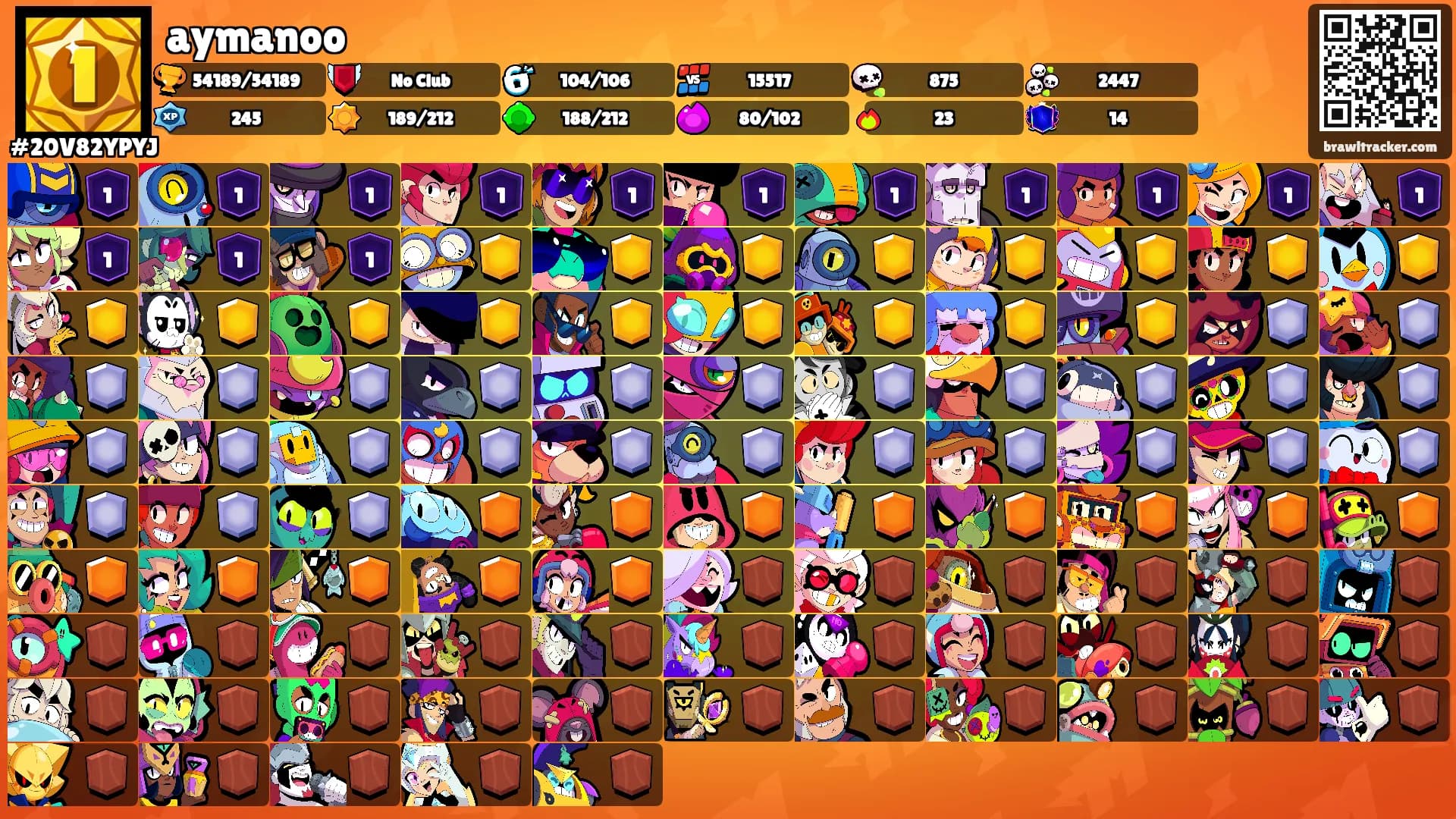 aymanoo's Ranks