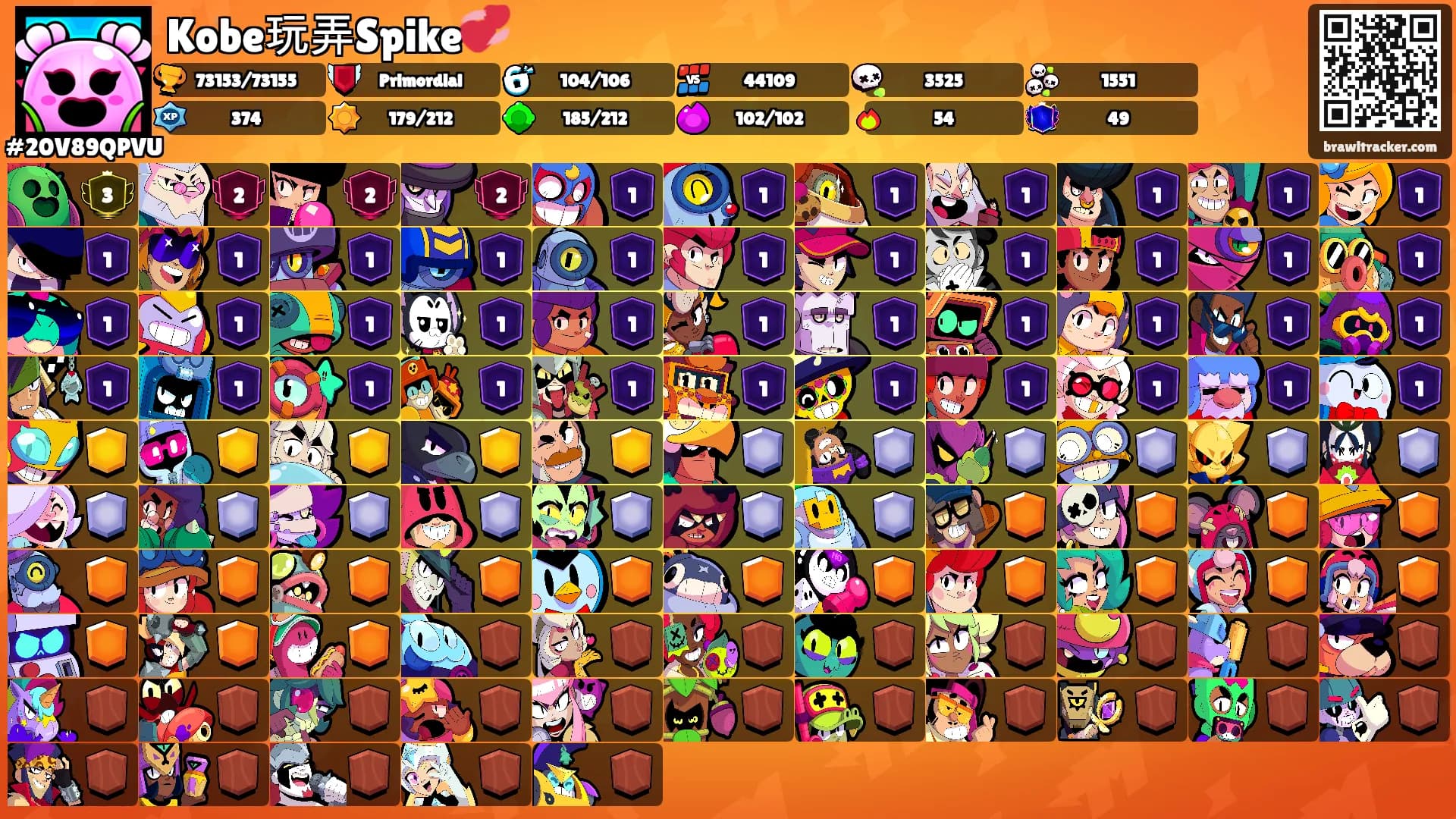 Kobe玩弄Spike💞's Ranks