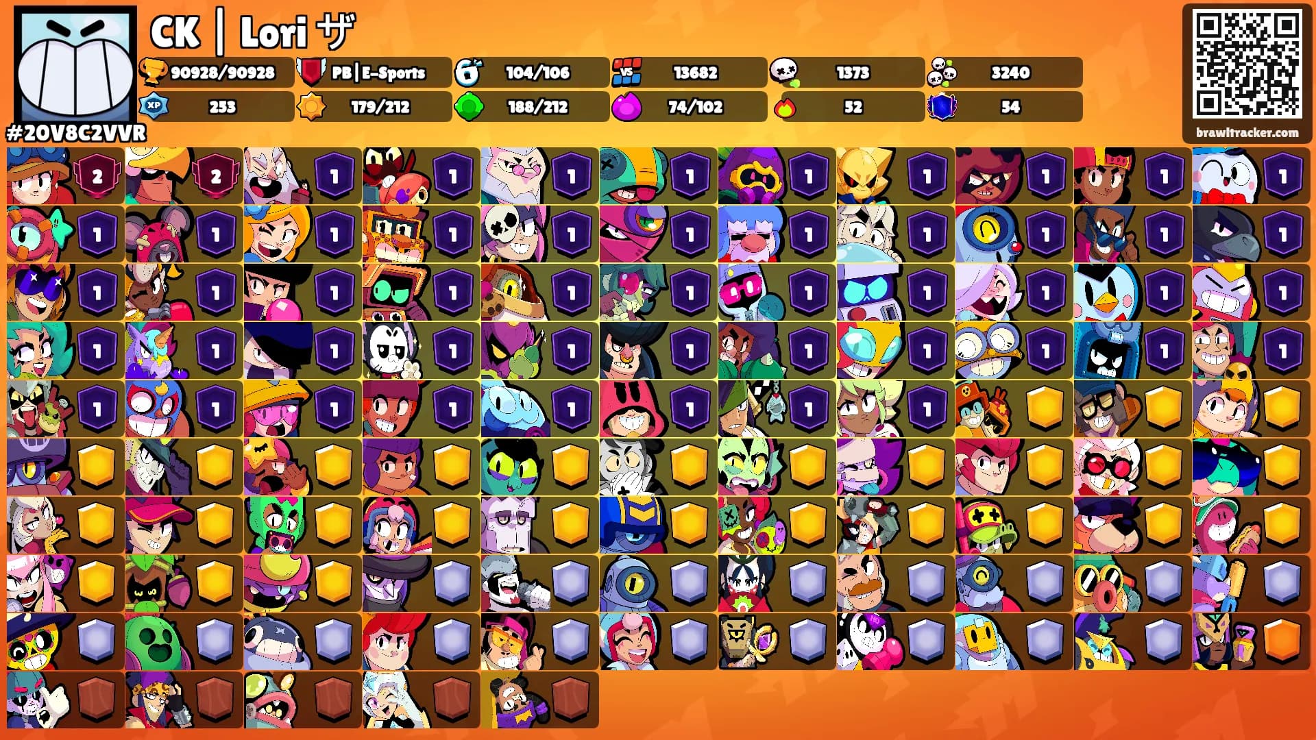 CK | Lori ザ's Ranks