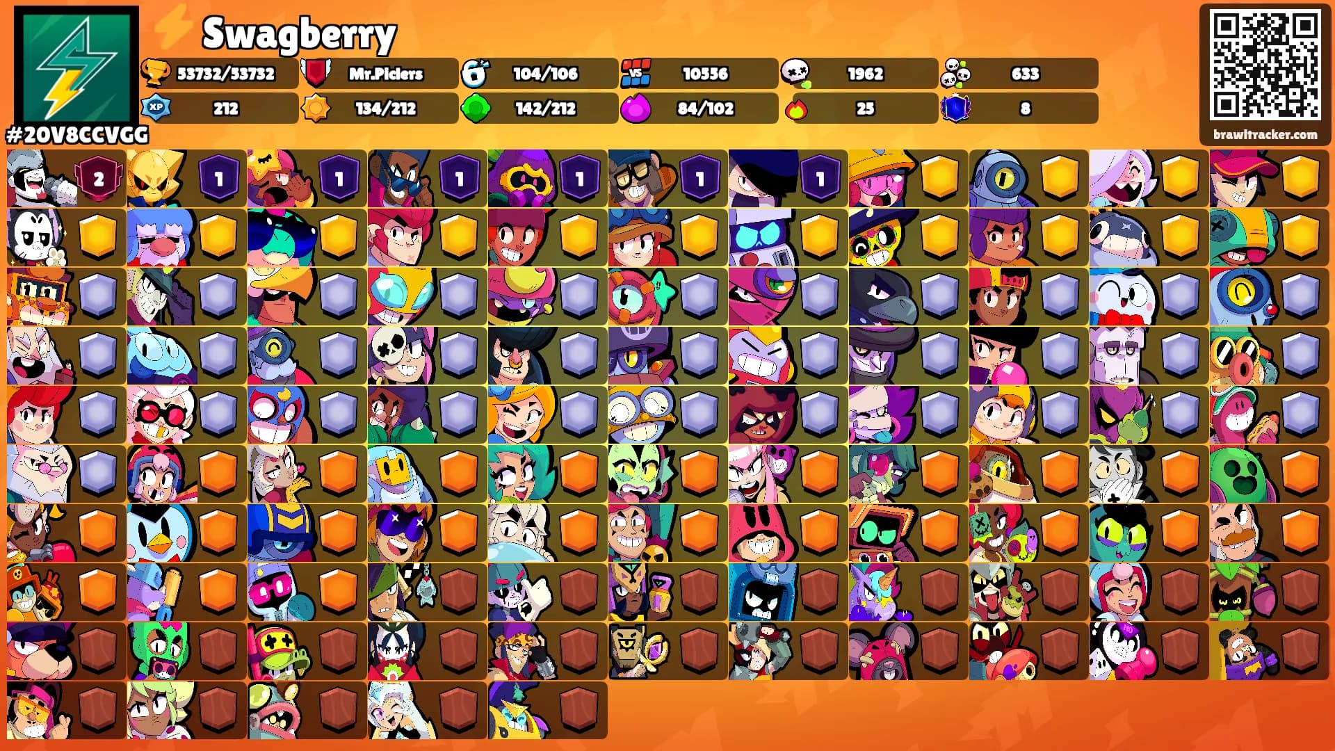 ⚡️ Swagberry's Ranks