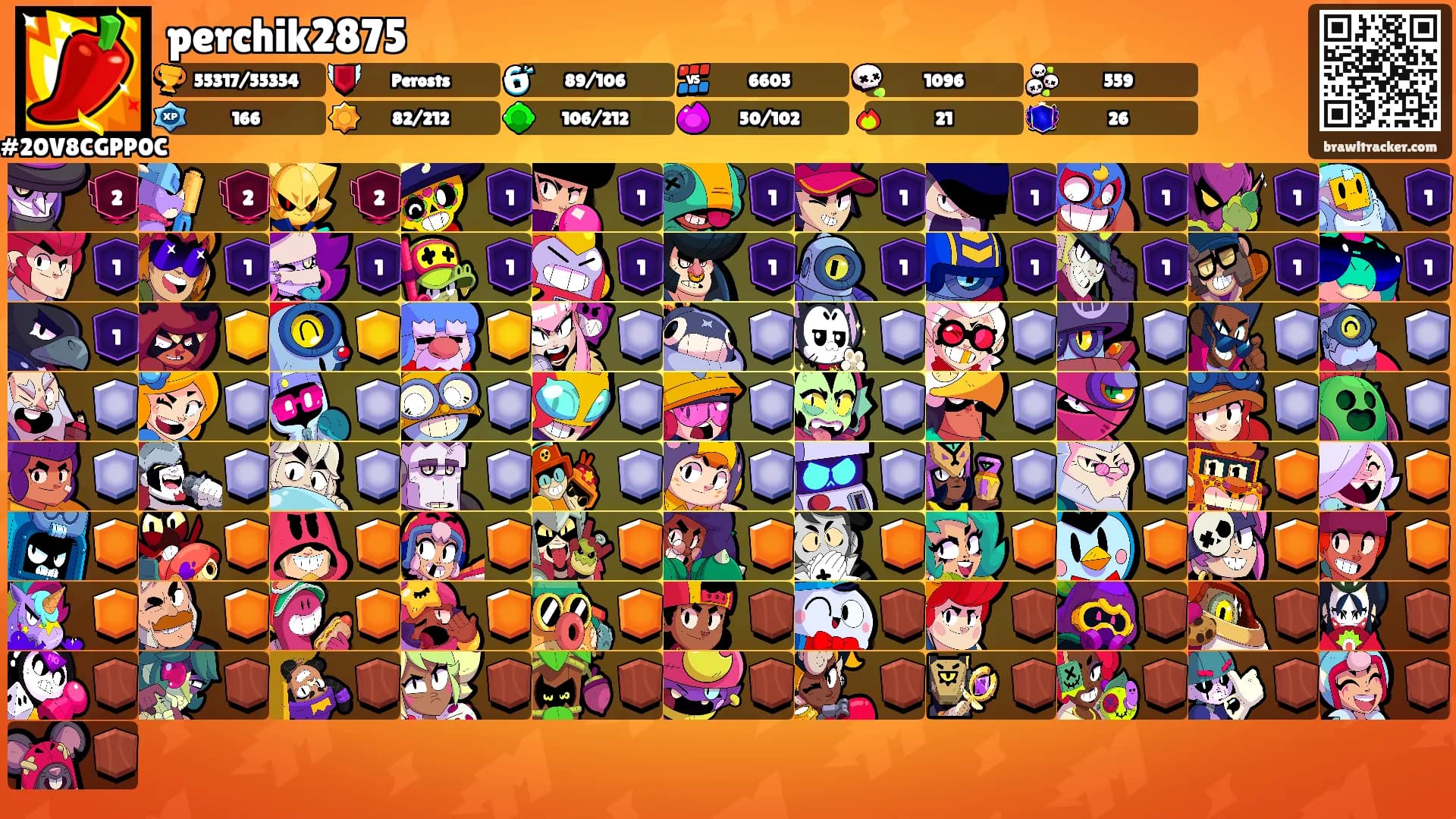 perchik2875's Ranks