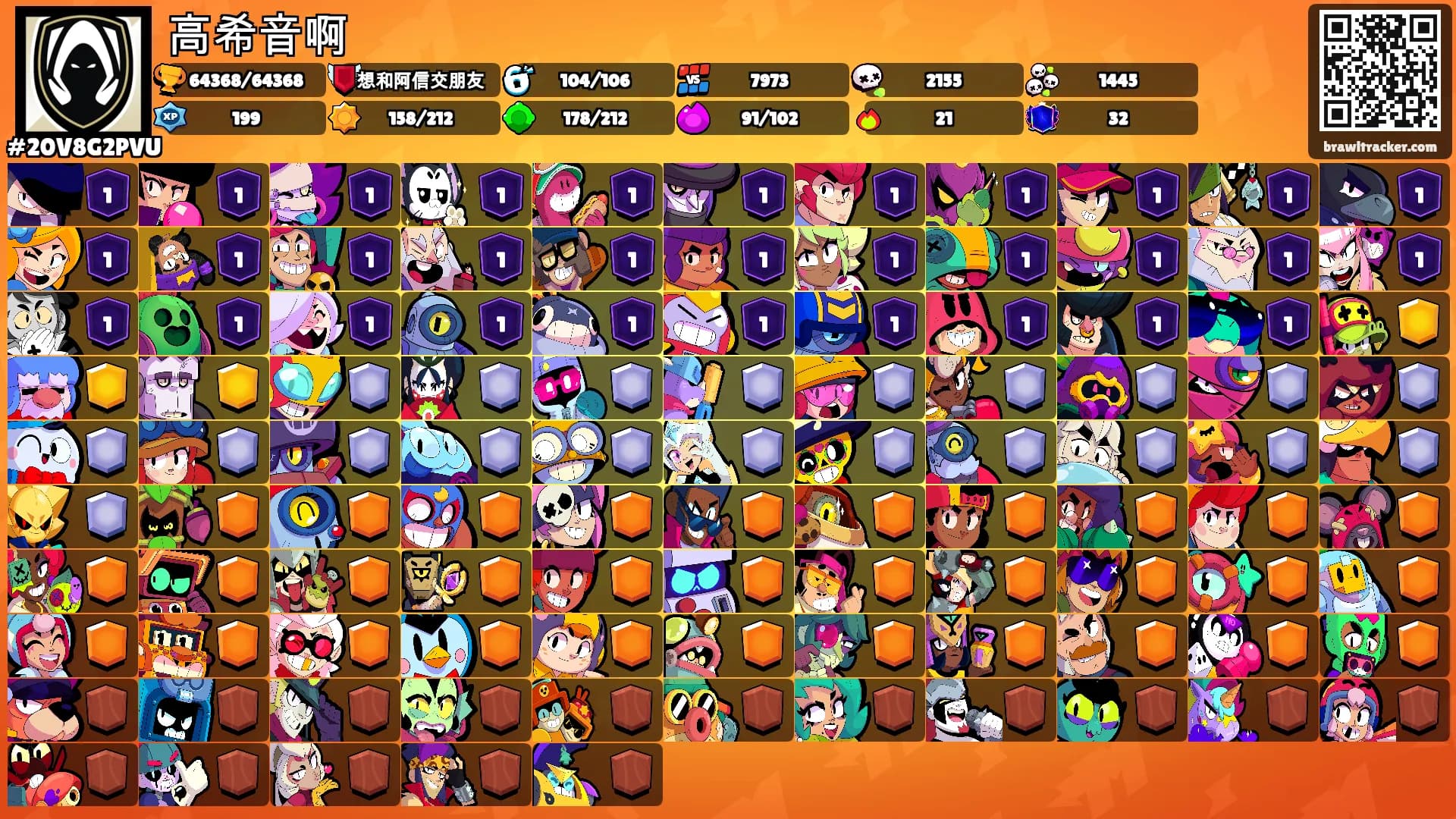 高希音啊's Ranks