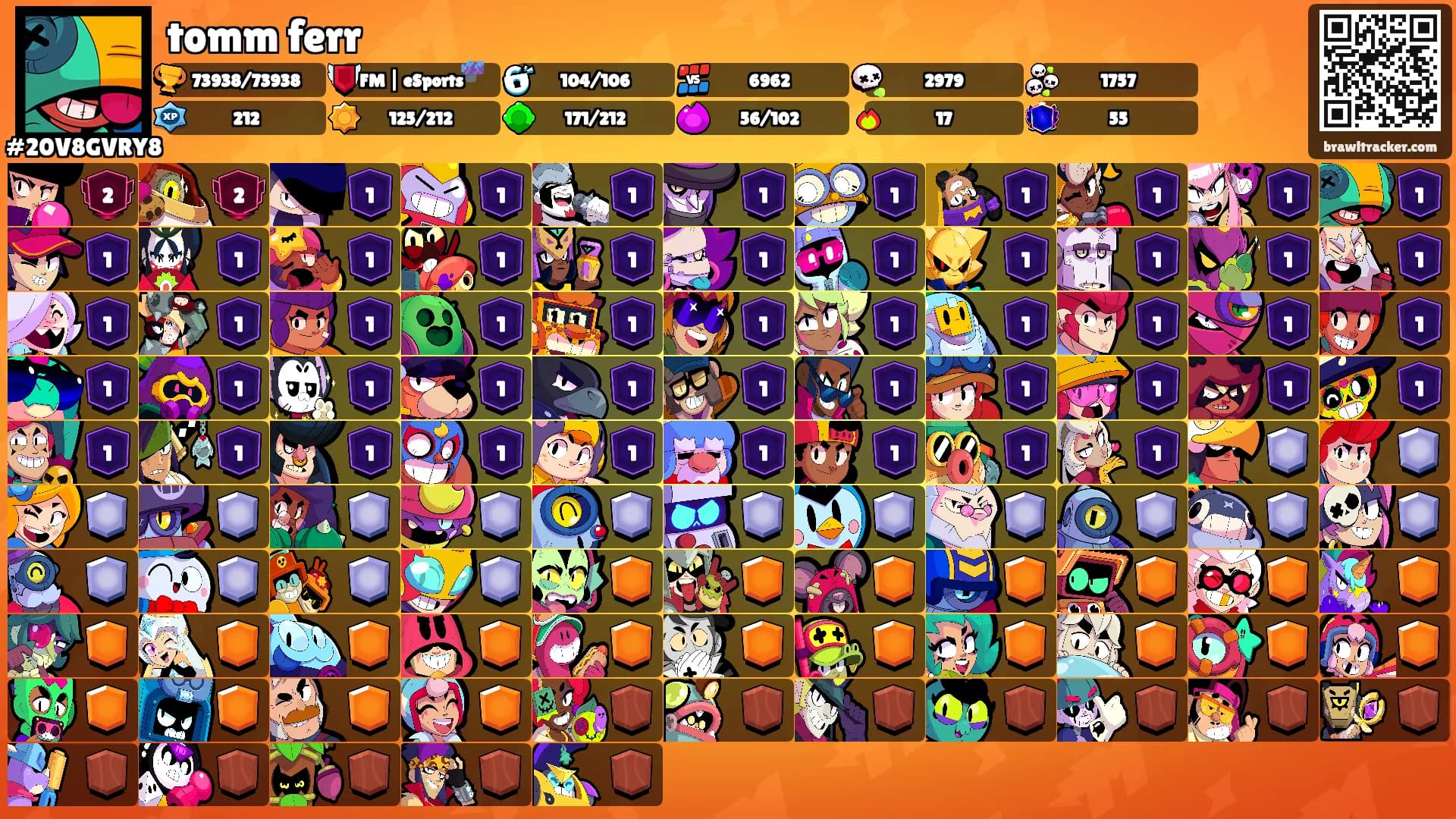 tomm ferr's Ranks