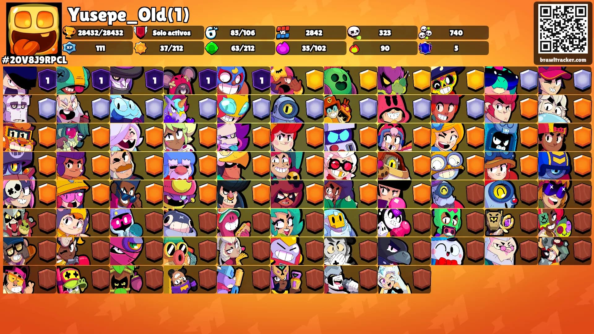Yusepe_Old(1)'s Ranks