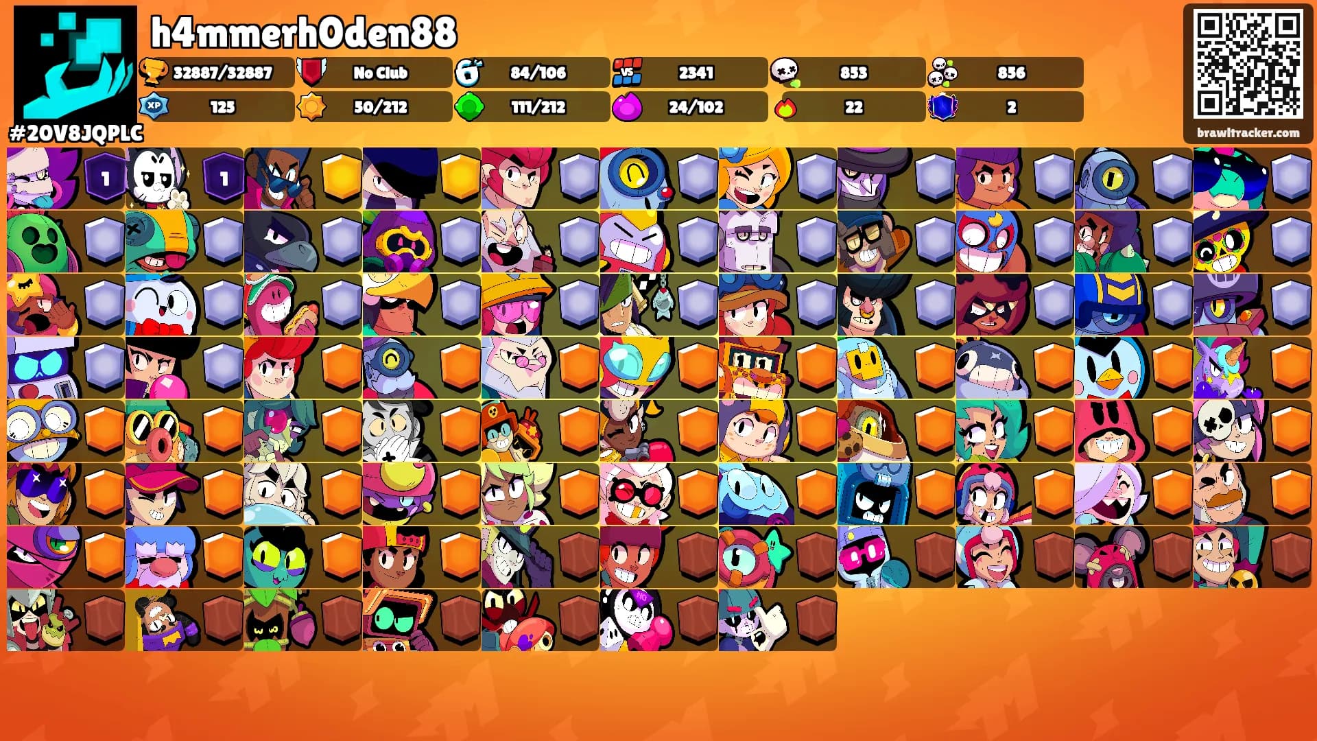 h4mmerh0den88's Ranks