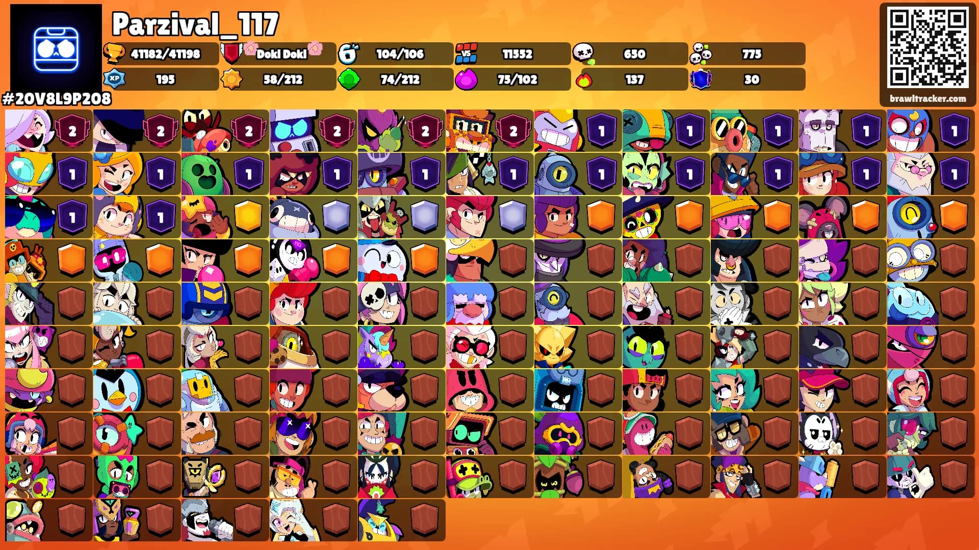 Parzival_117's Ranks