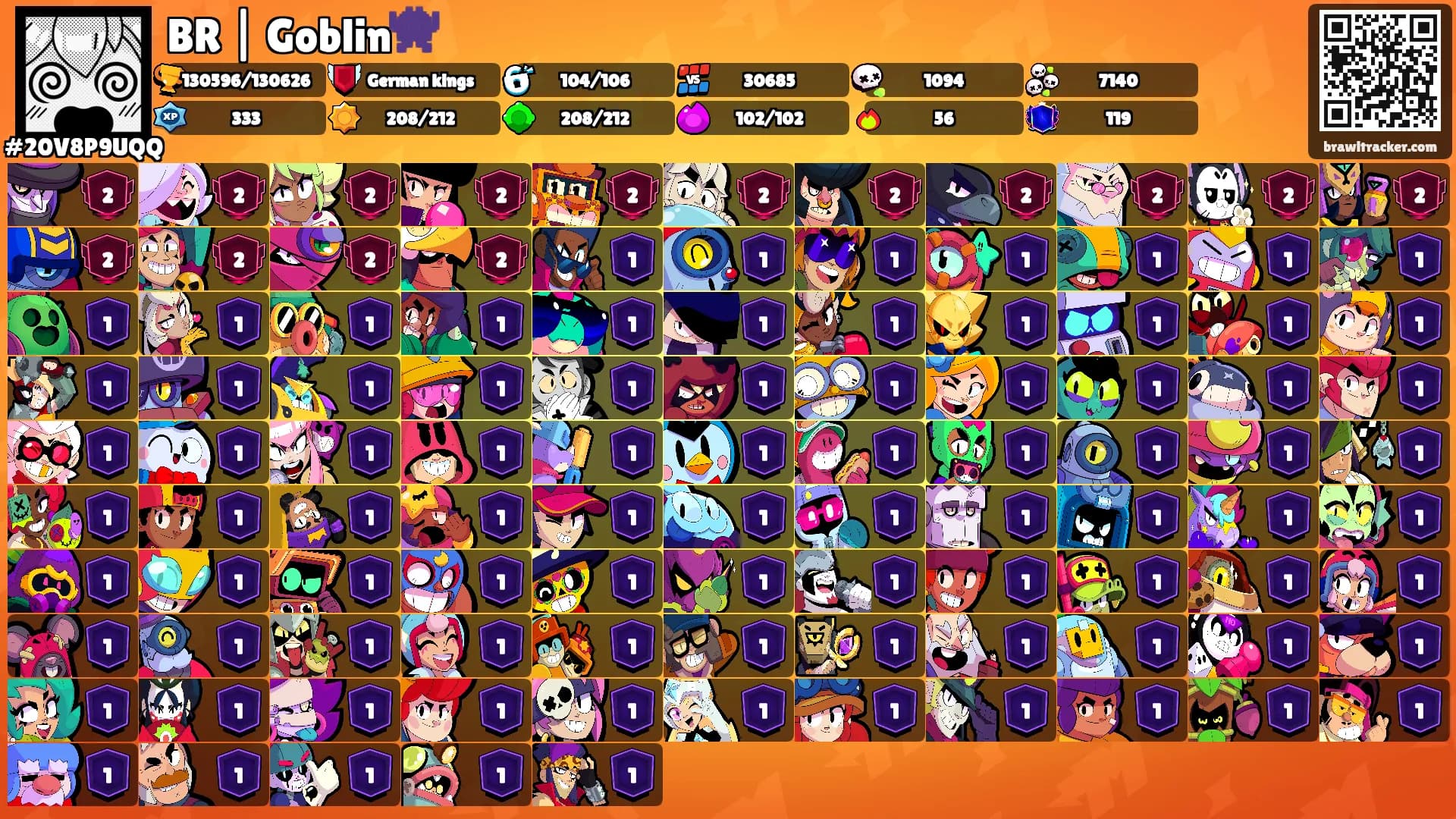 BR | Goblin👾's Ranks