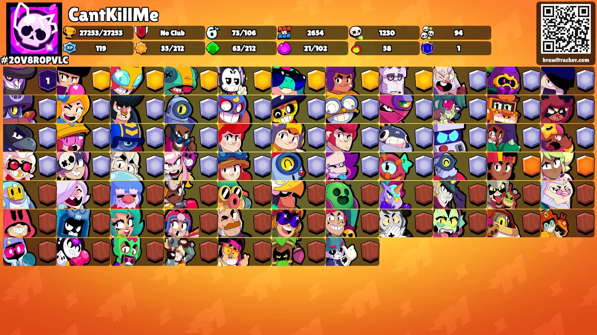 CantKillMe's Ranks