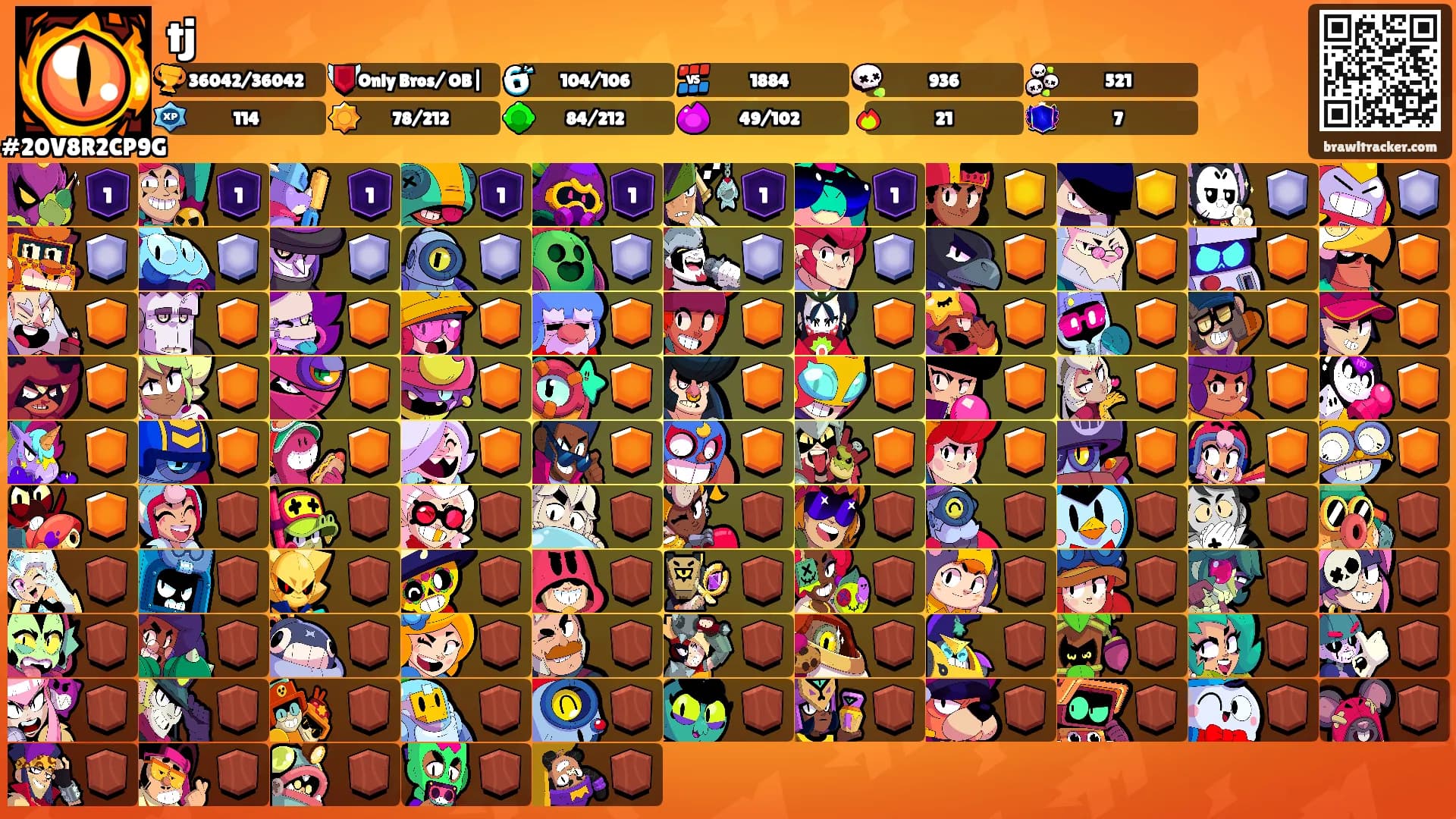 tj's Ranks