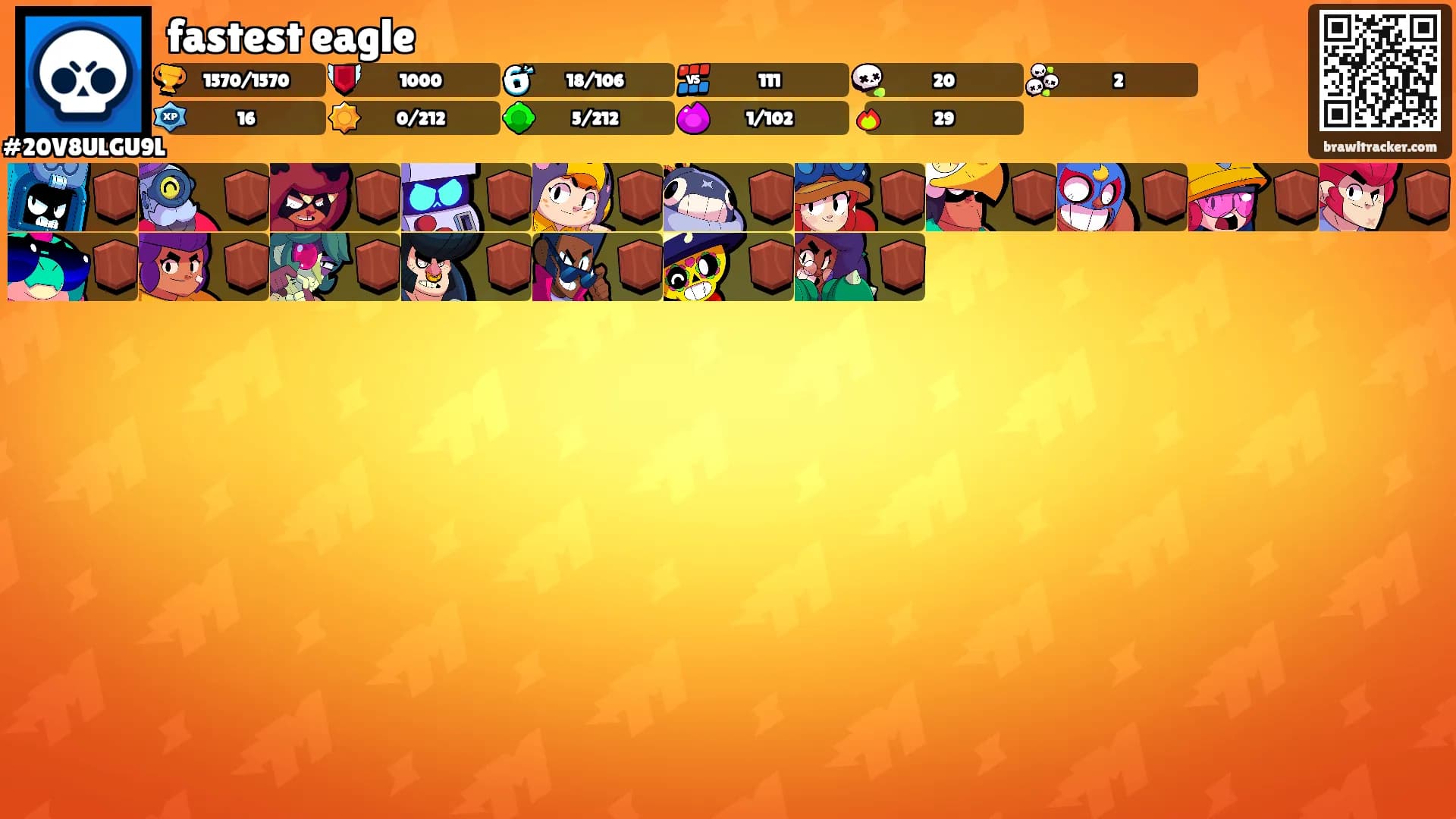 fastest eagle's Ranks