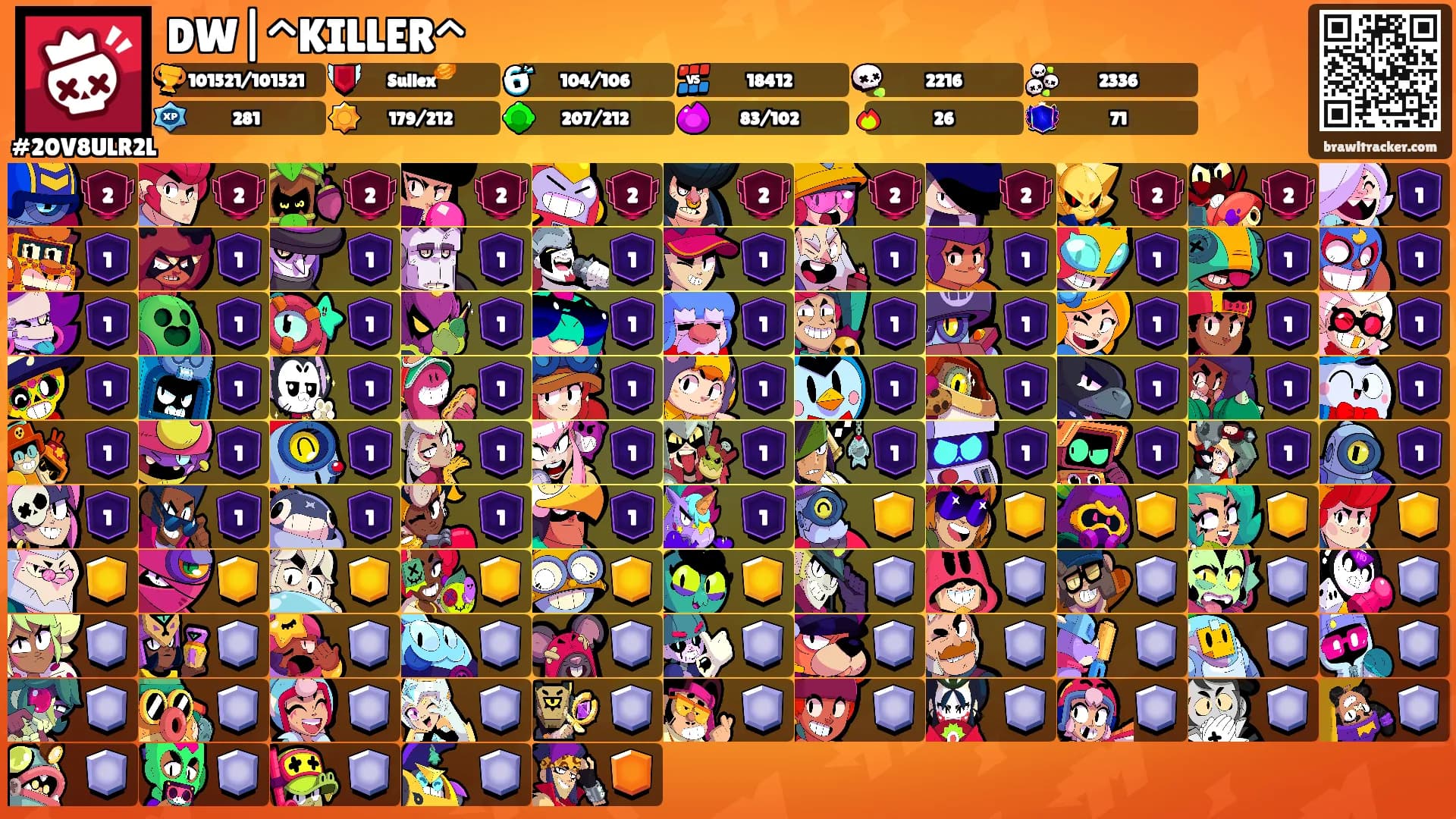 DW|^KILLER^'s Ranks
