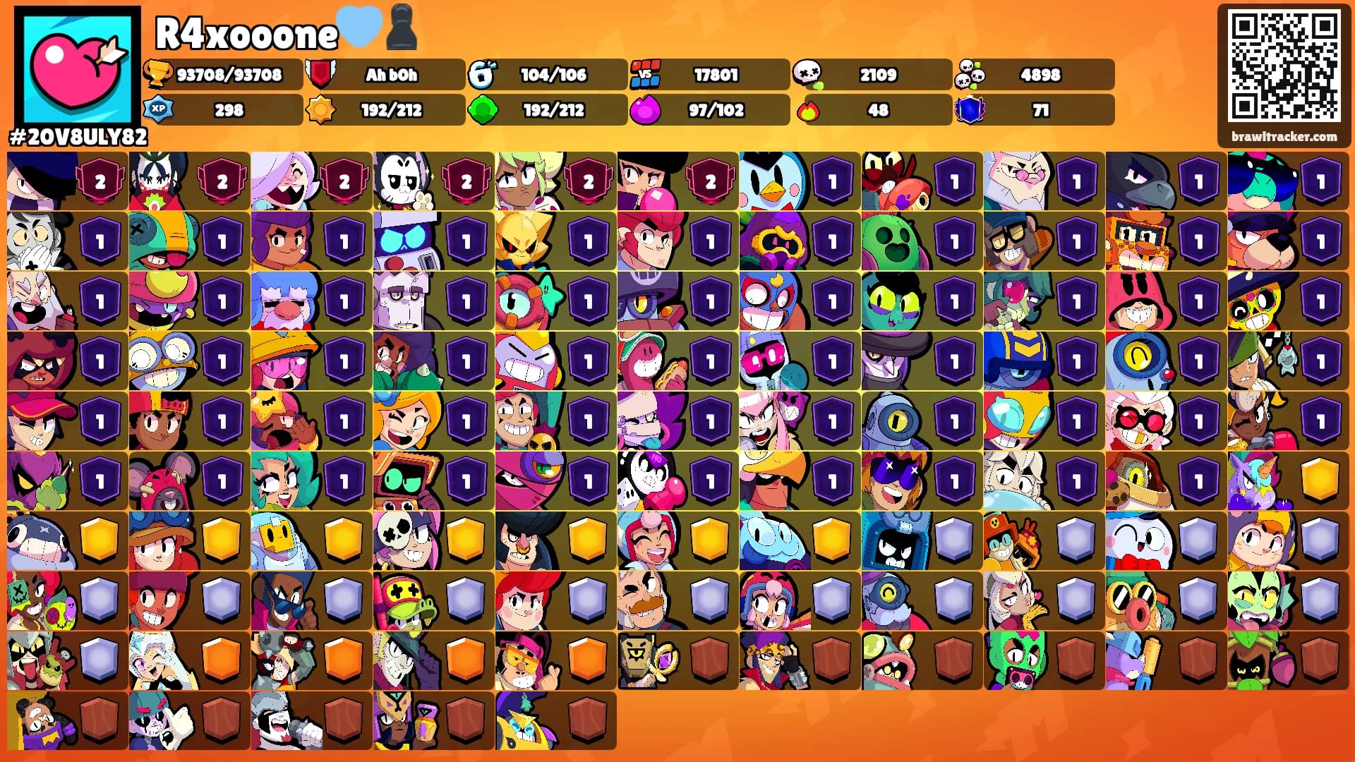 R4xooone🩵♟️'s Ranks