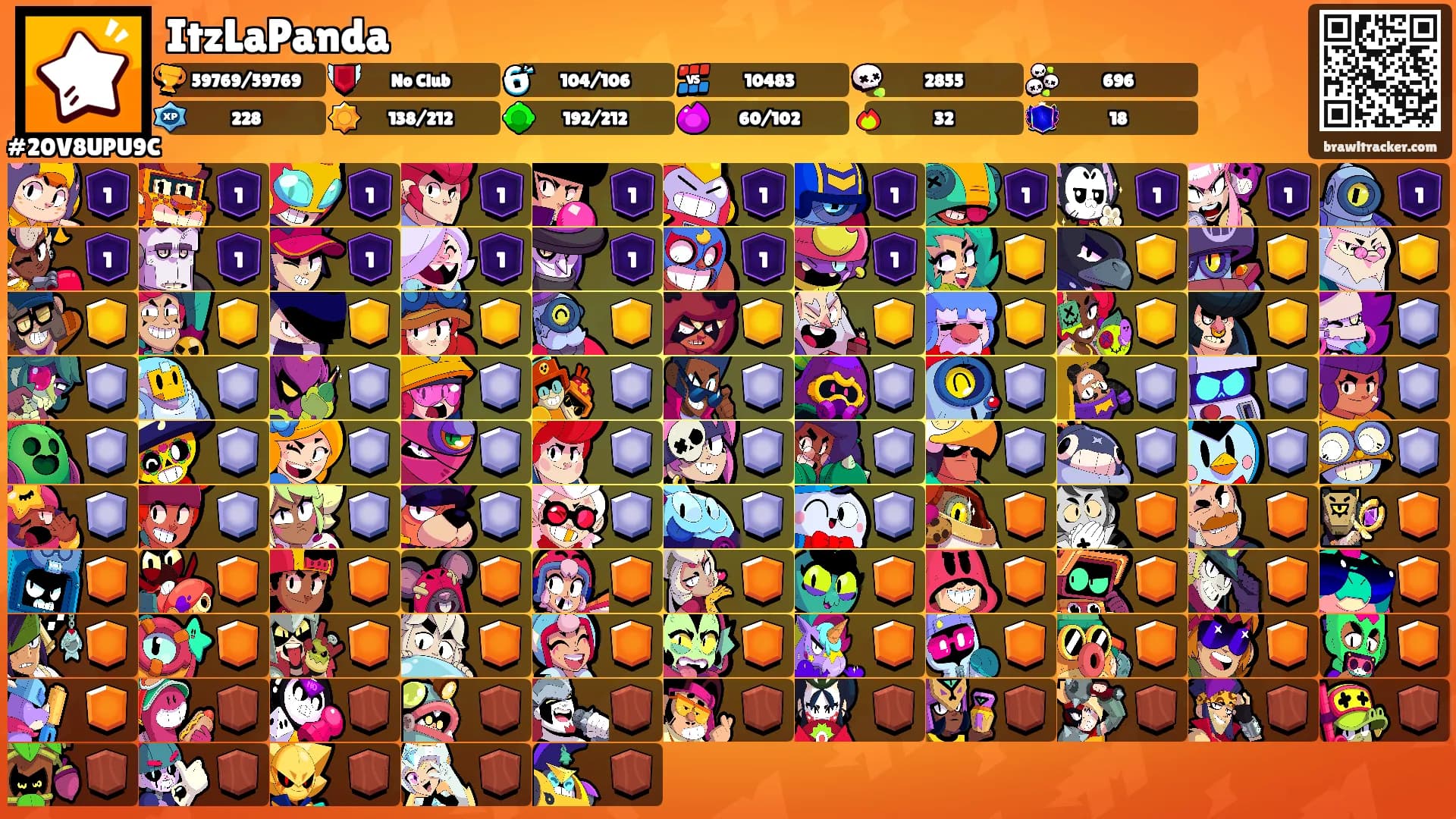 ItzLaPanda's Ranks