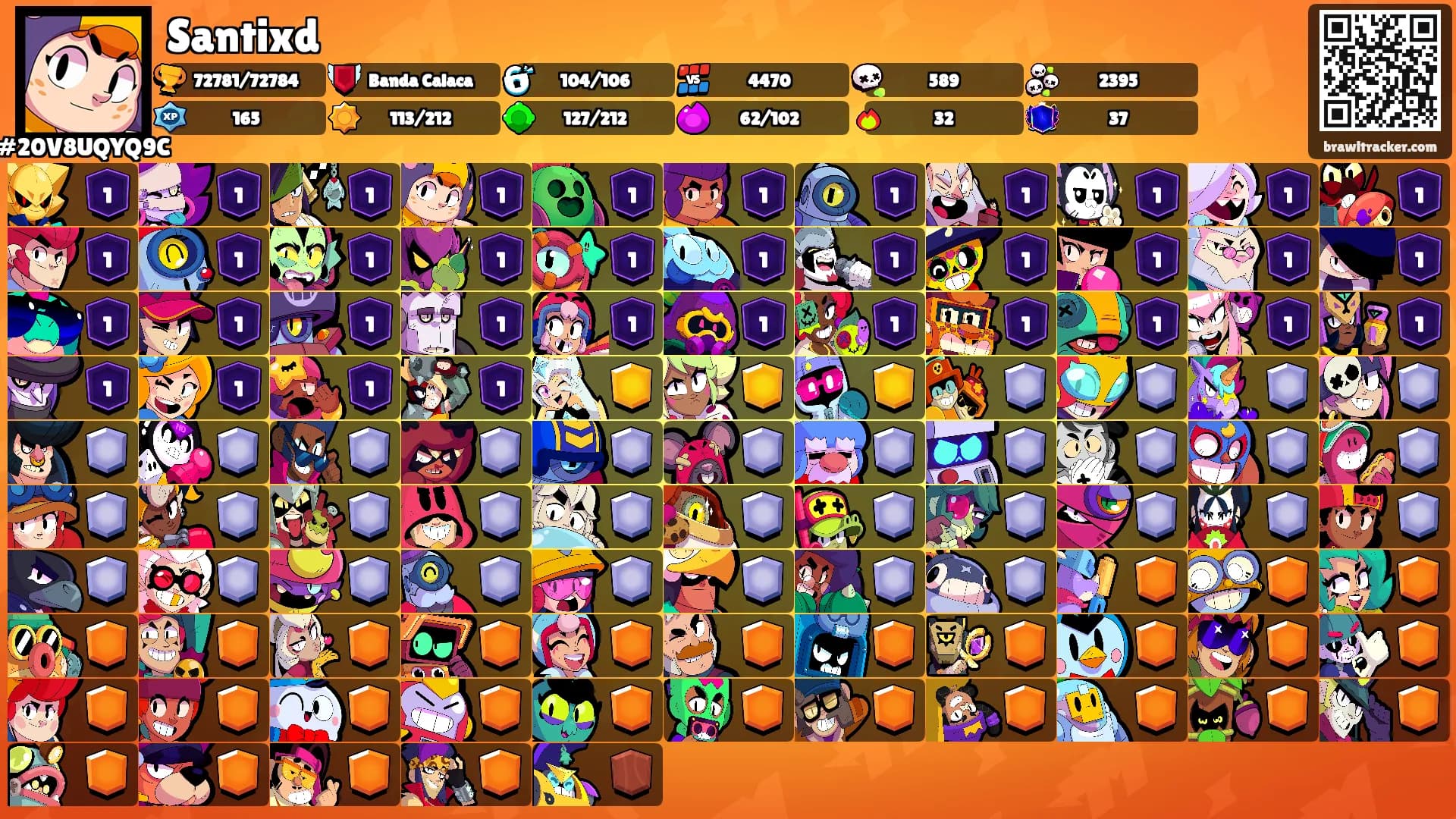 Santixd's Ranks