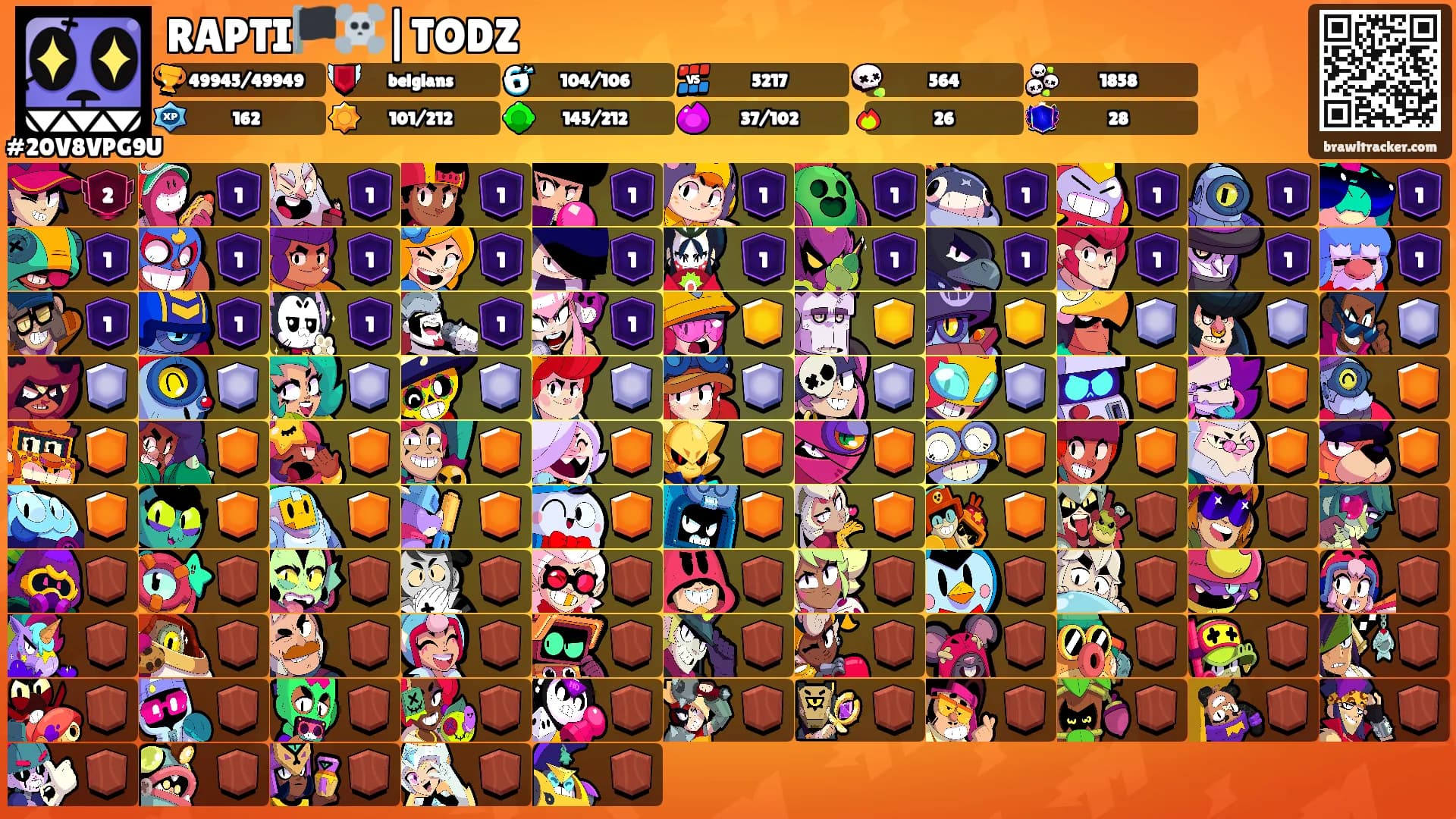 RAPTI🏴‍☠️|TODZ's Ranks