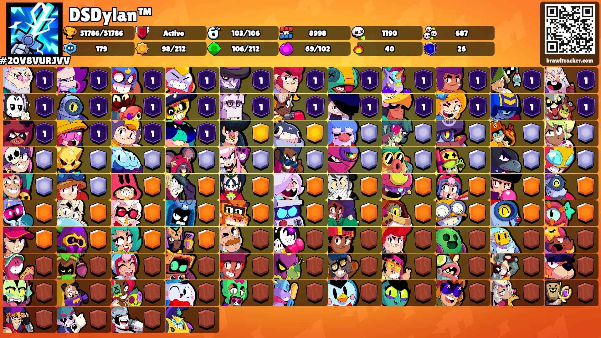 DSDylan™'s Ranks