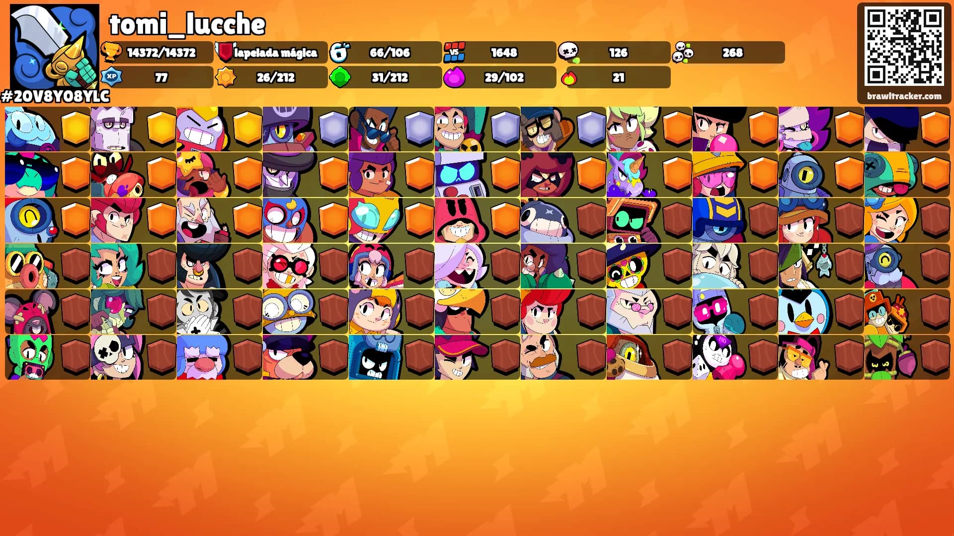 tomi_lucche's Ranks