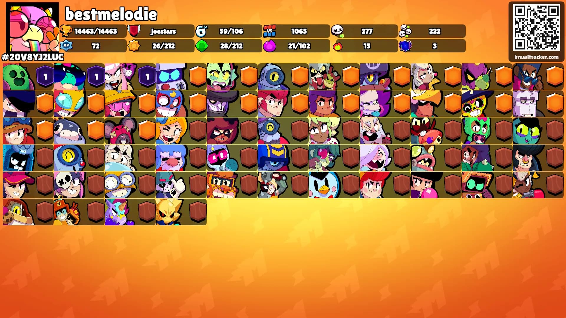 bestmelodie's Ranks