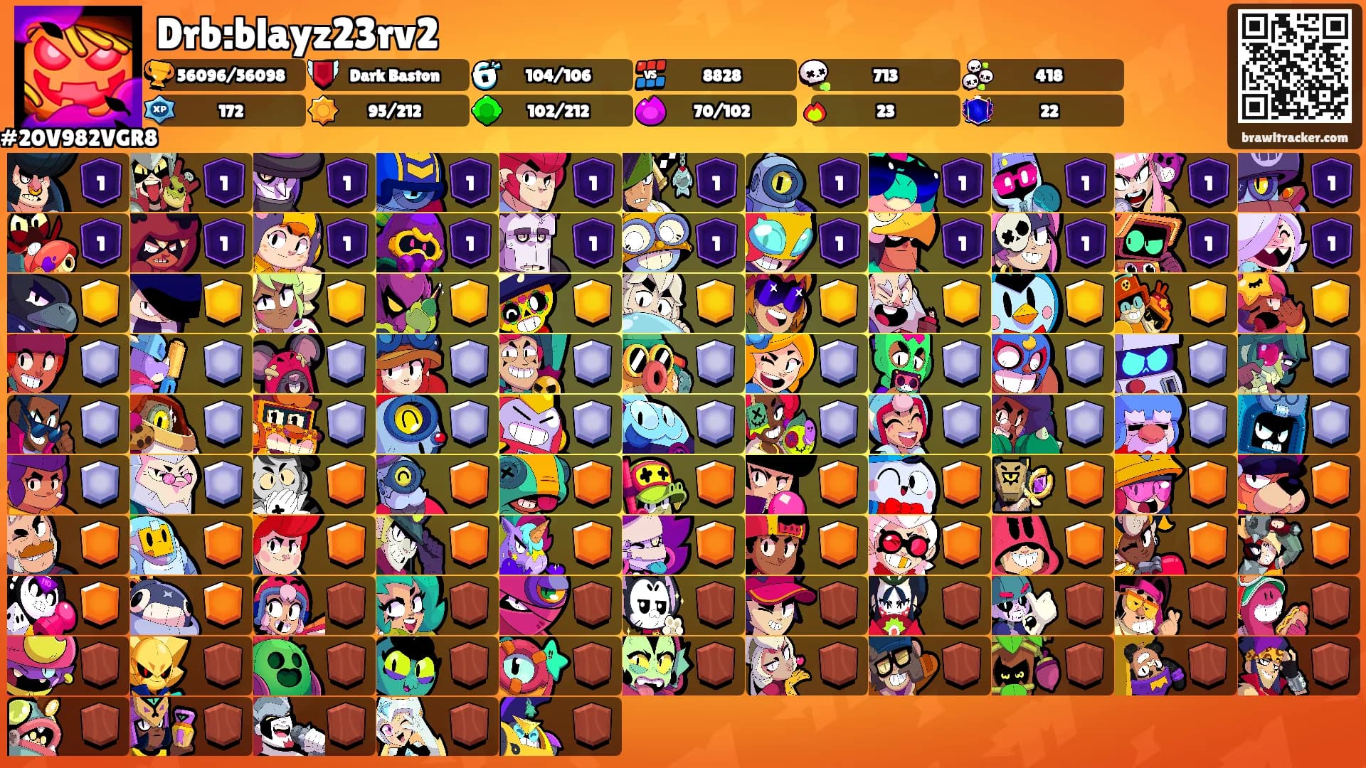 Drb:blayz23rv2's Ranks