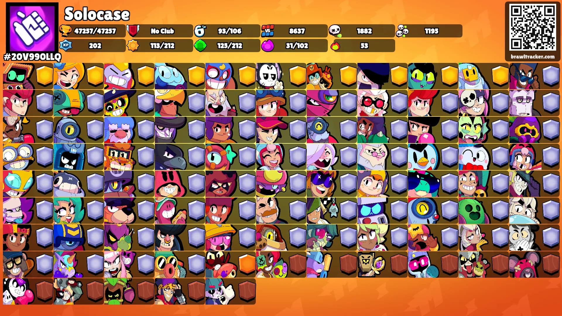 Solocase's Ranks