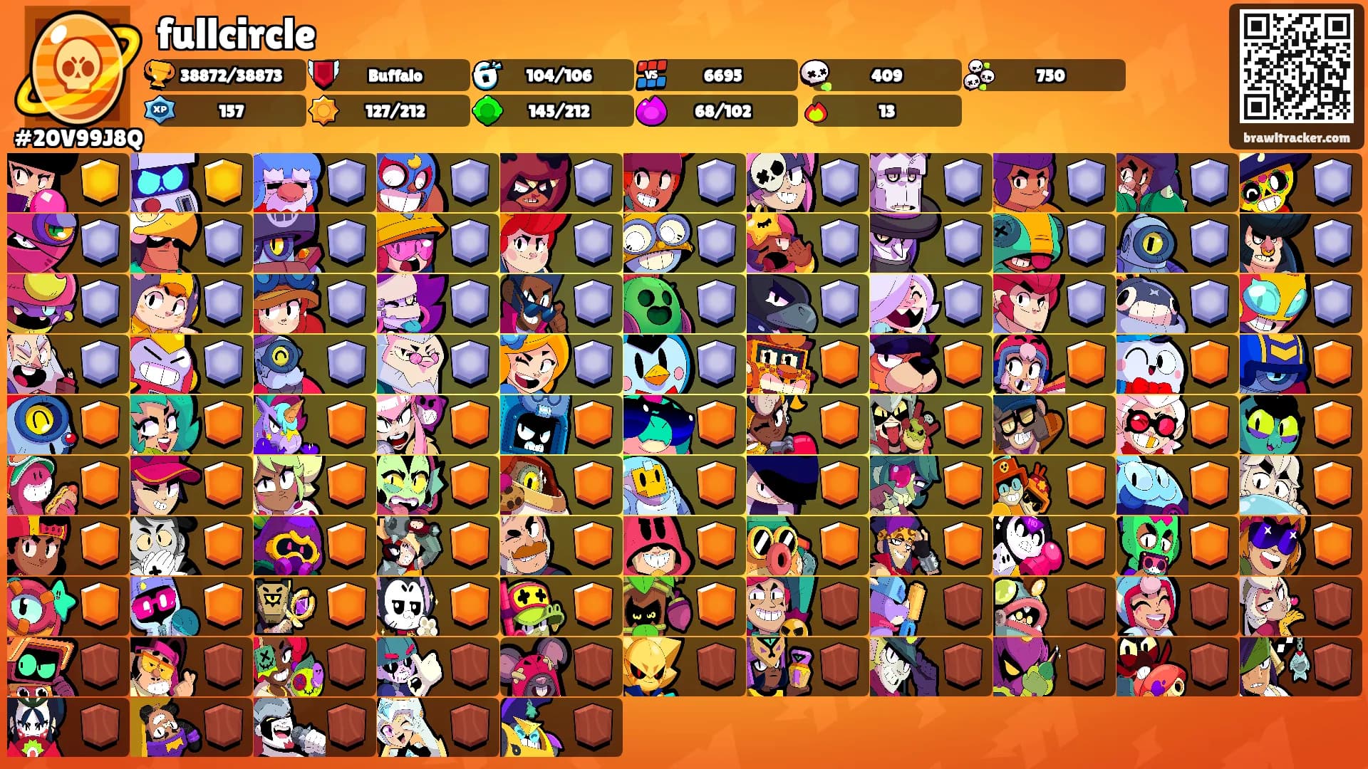 fullcircle's Ranks