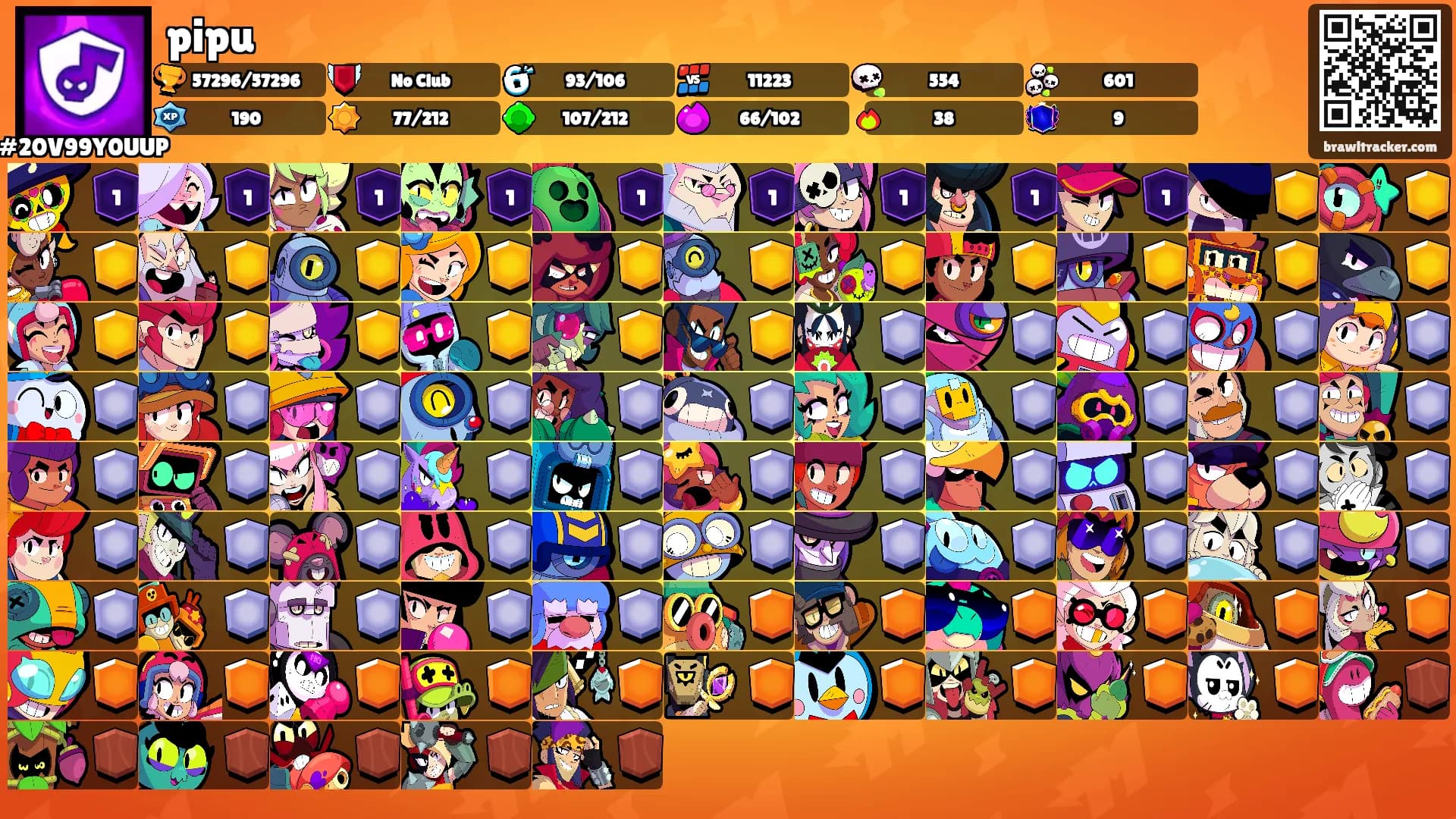 pipu's Ranks