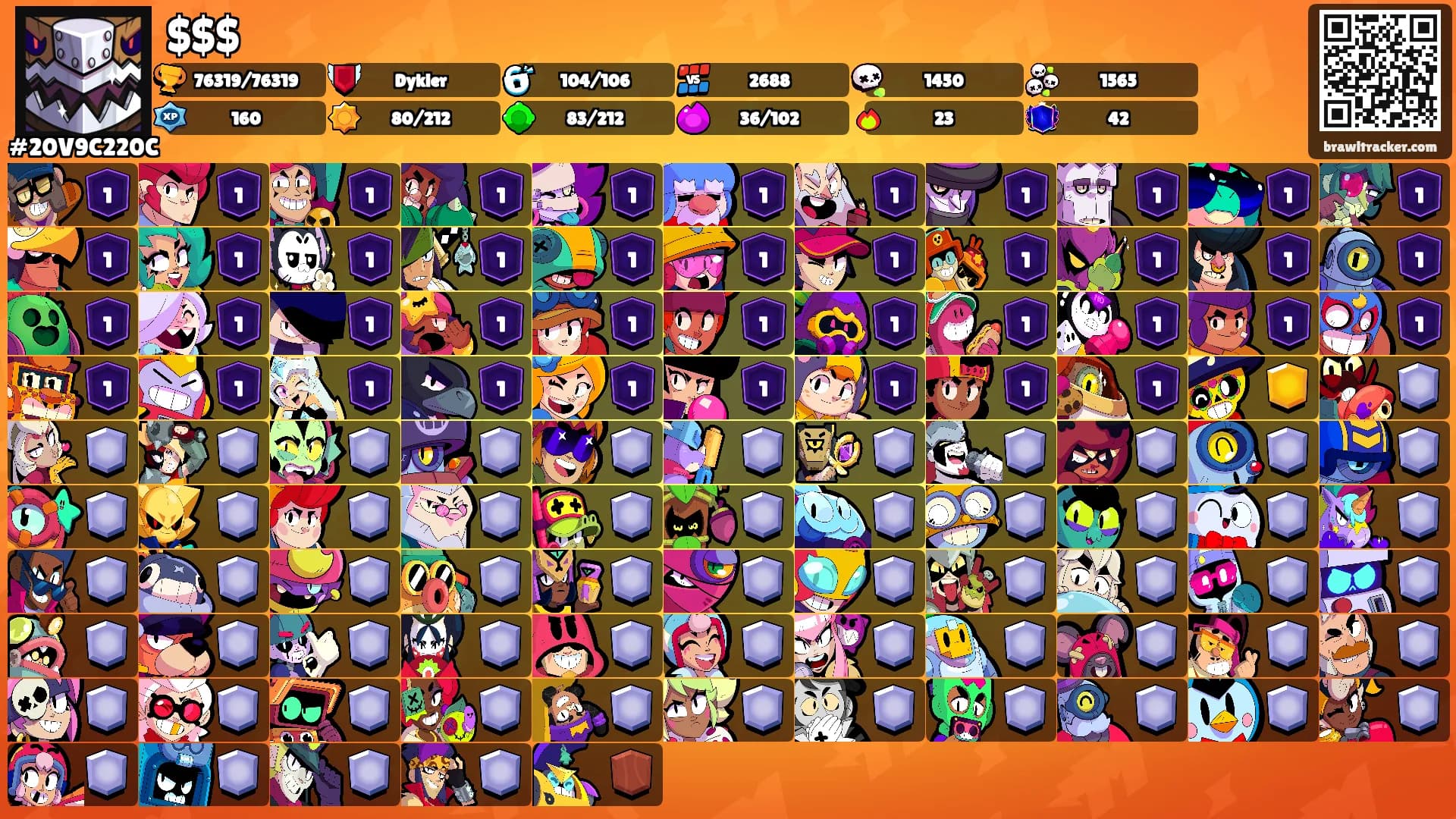 $$$'s Ranks