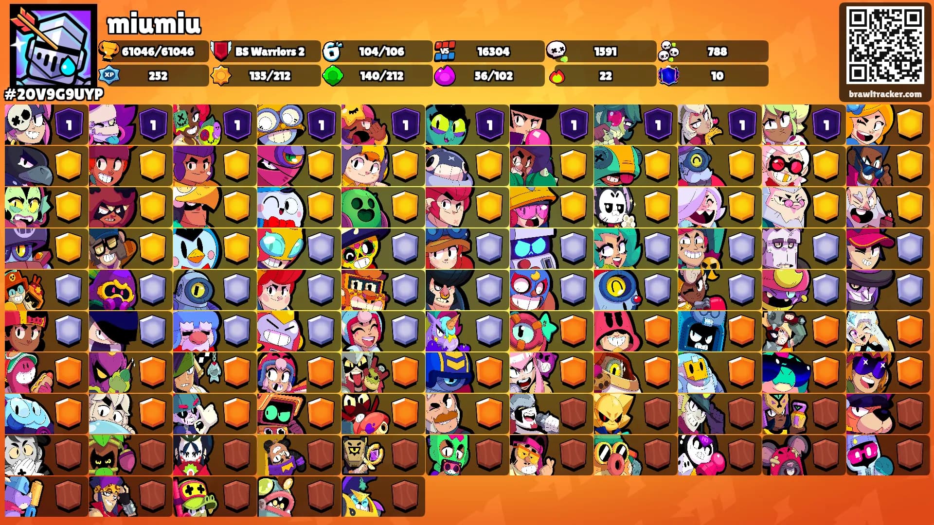 miumiu's Ranks