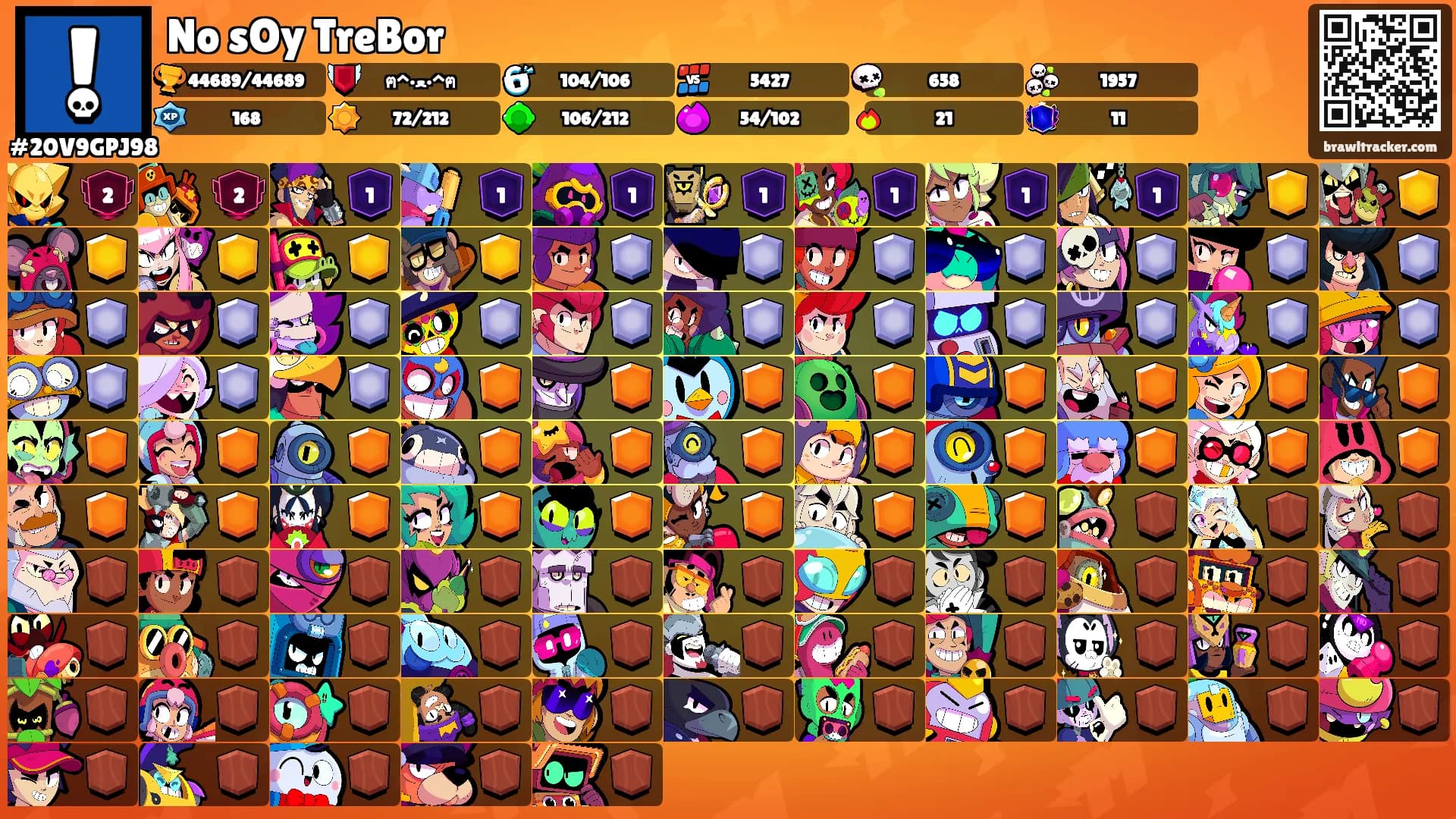 No sOy TreBor's Ranks