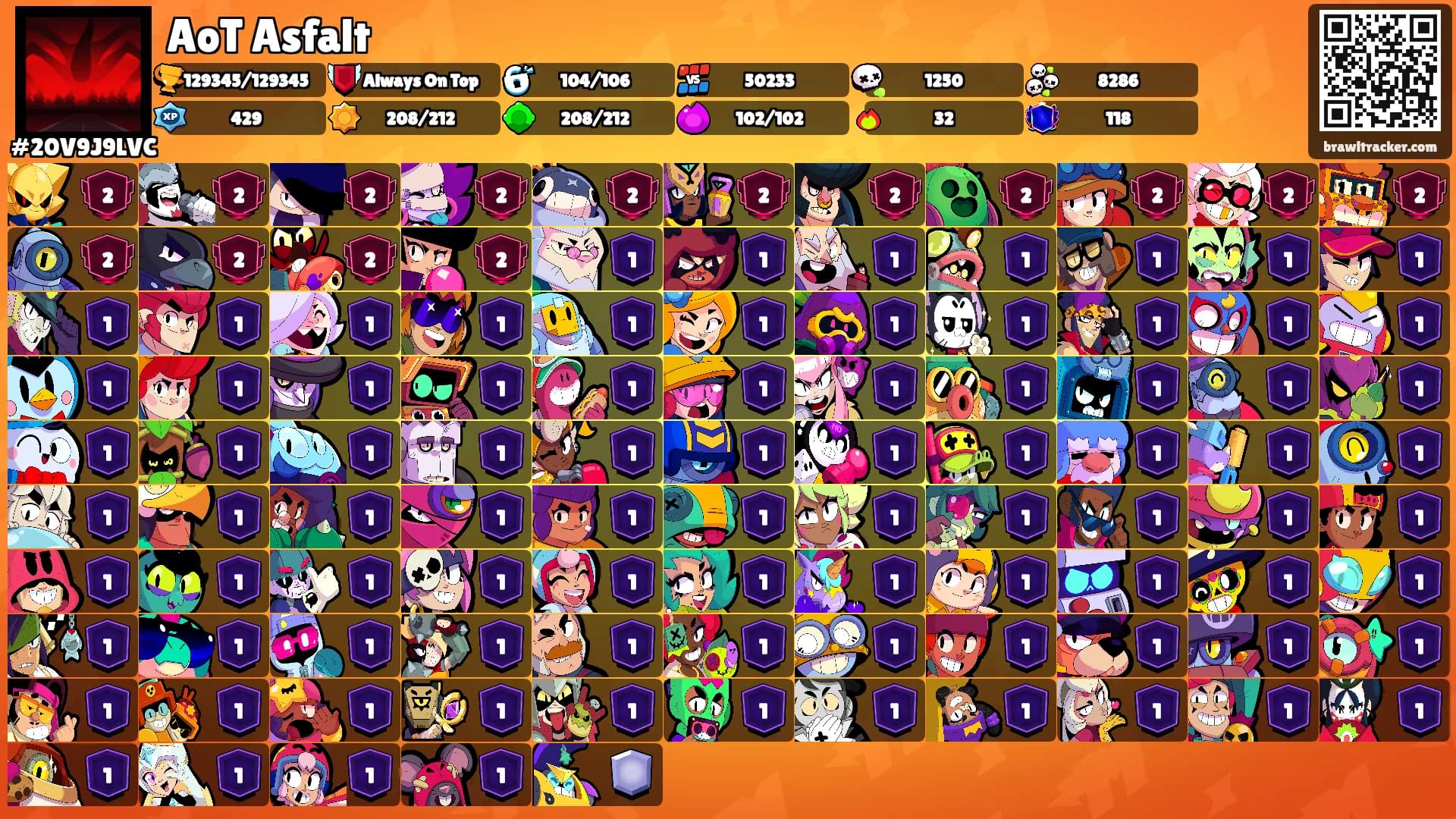 AoT Asfalt's Ranks