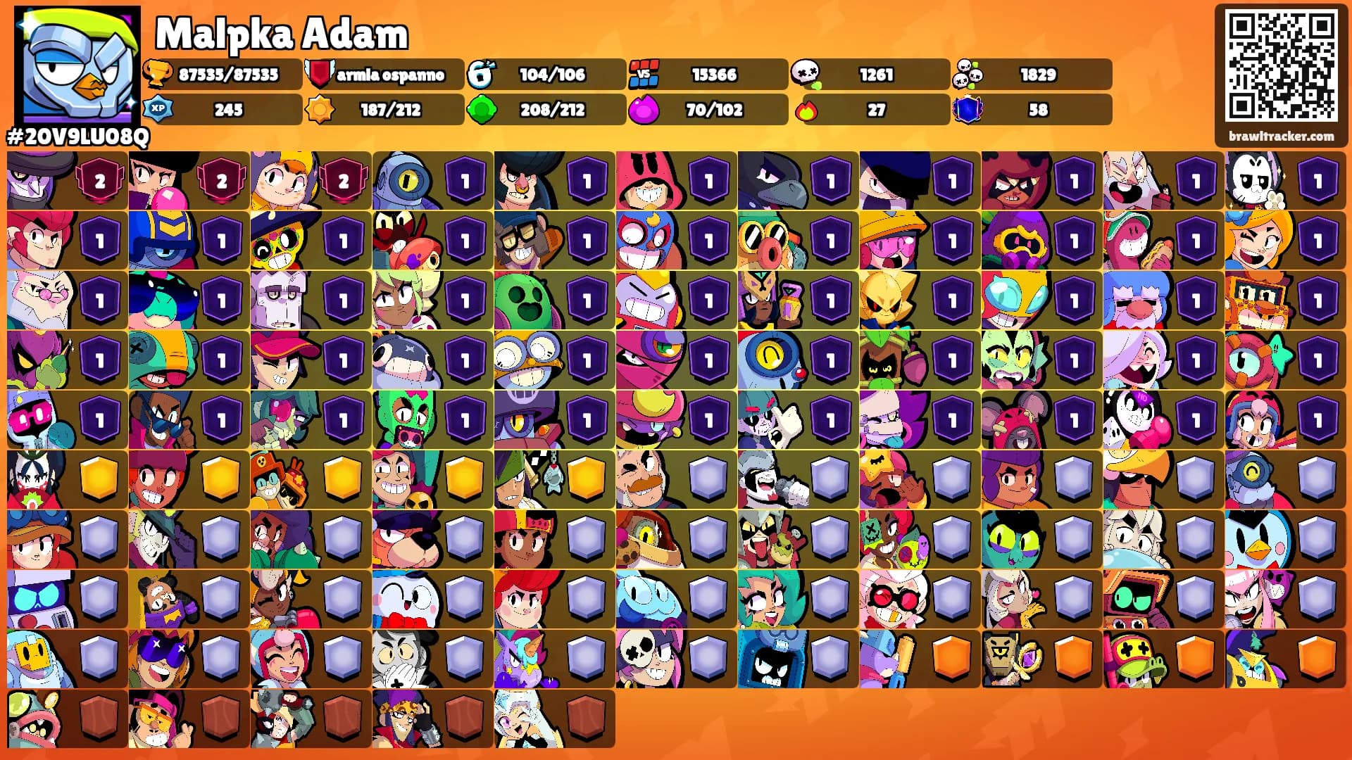 Malpka Adam's Ranks