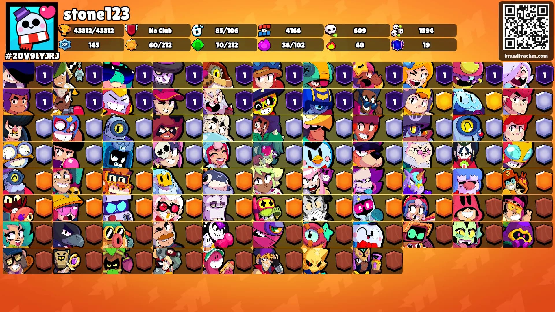 stone123's Ranks