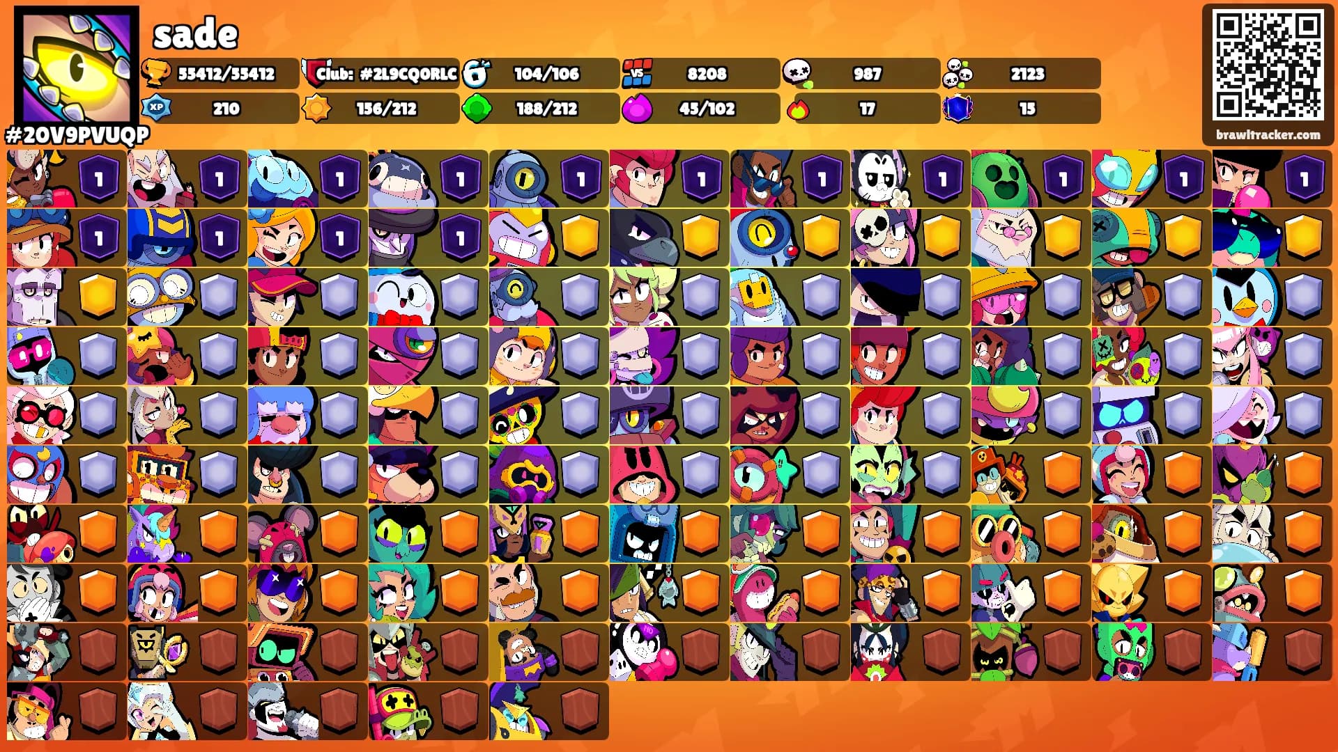 sade's Ranks