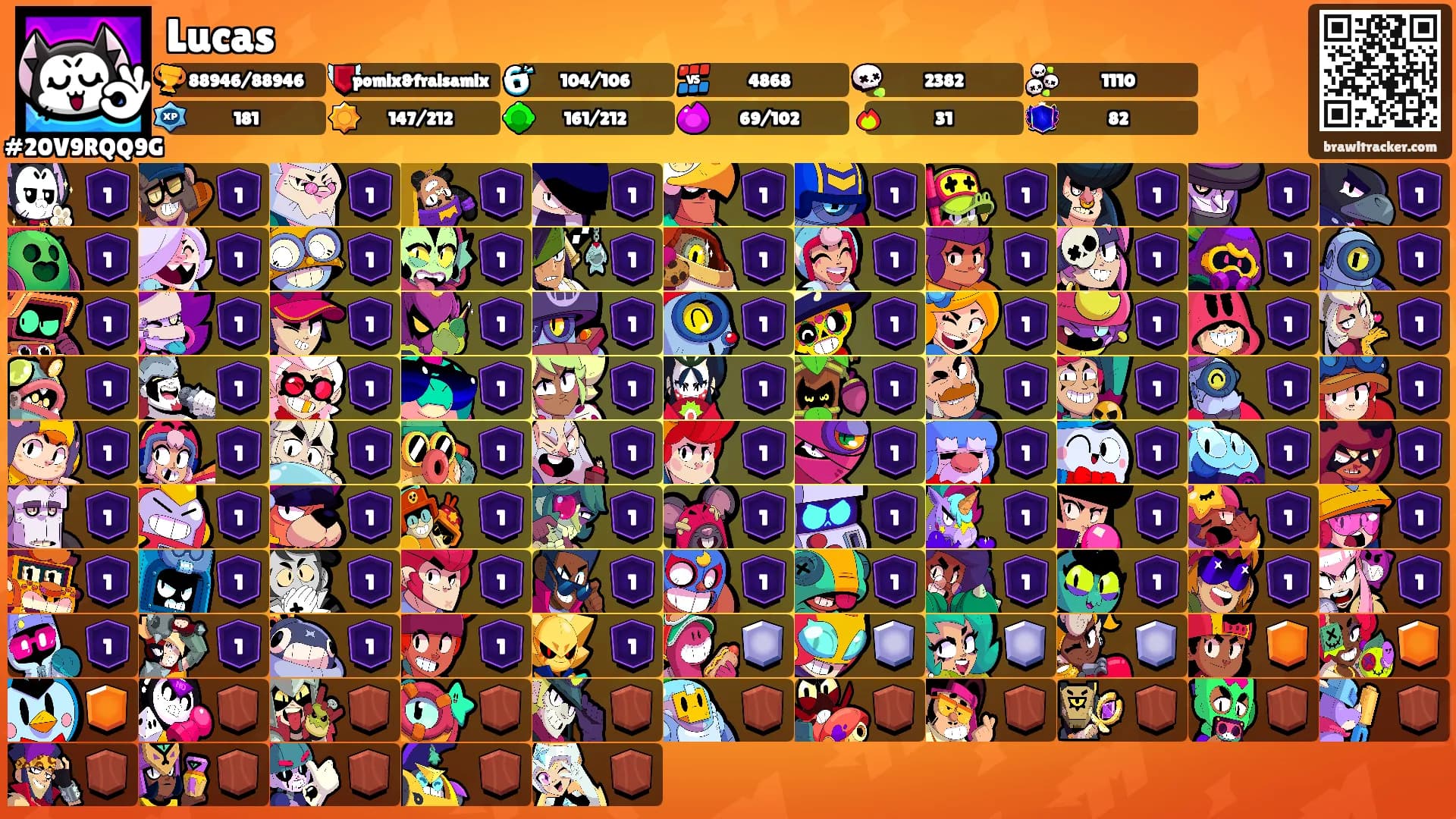 Lucas's Ranks